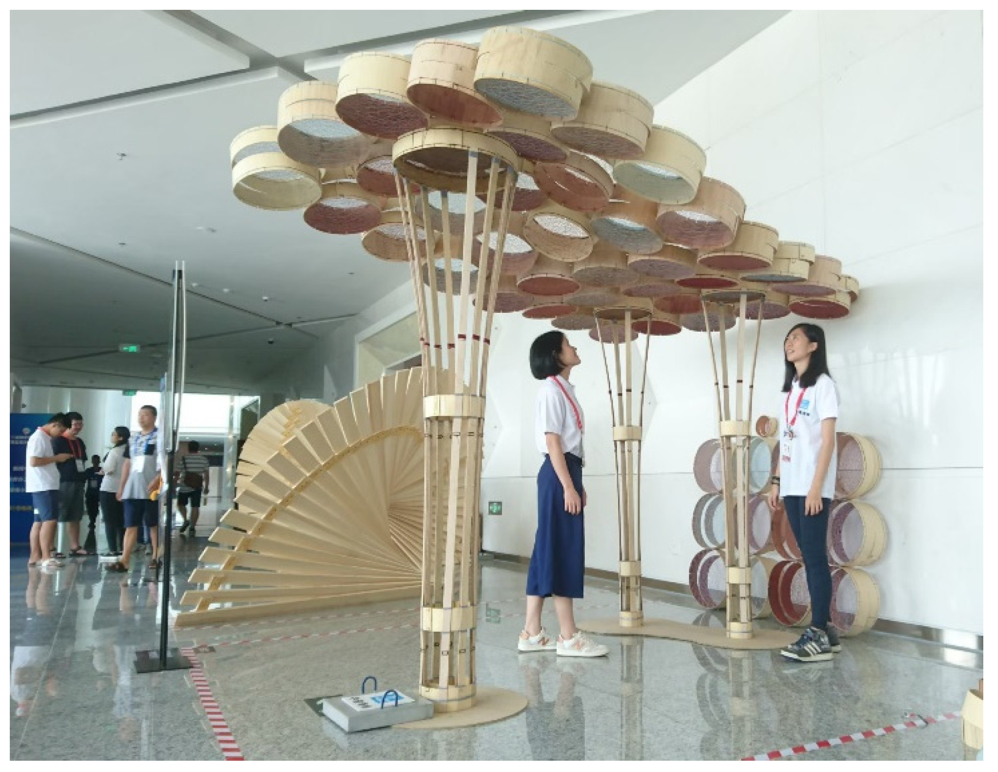 Sustainability 13 13731 g018