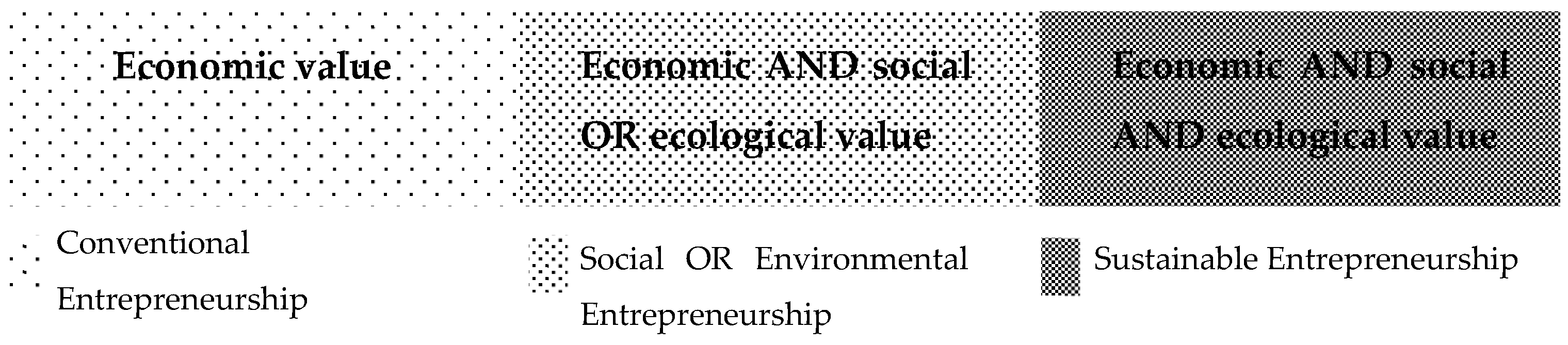 Sustainability 13 13734 g001