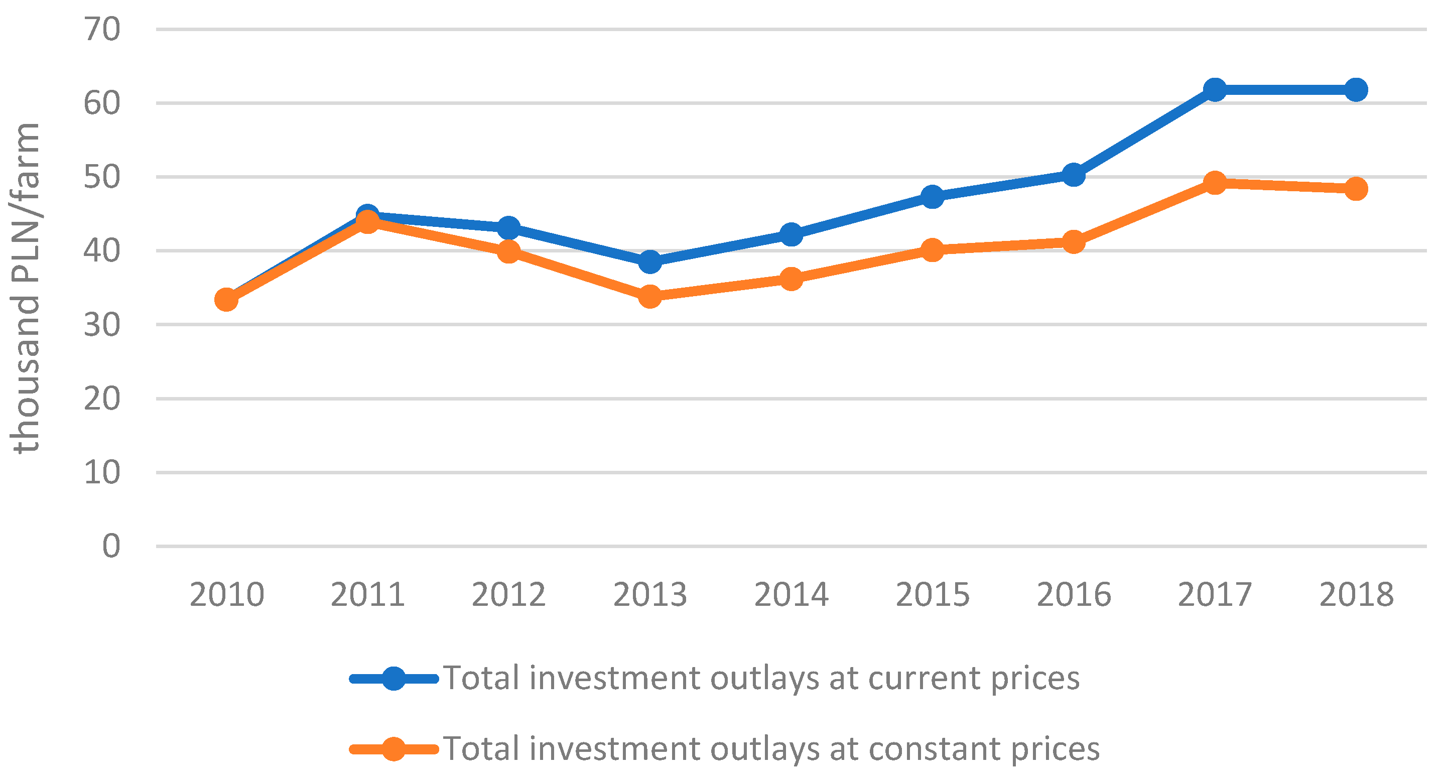 Sustainability 13 13741 g001