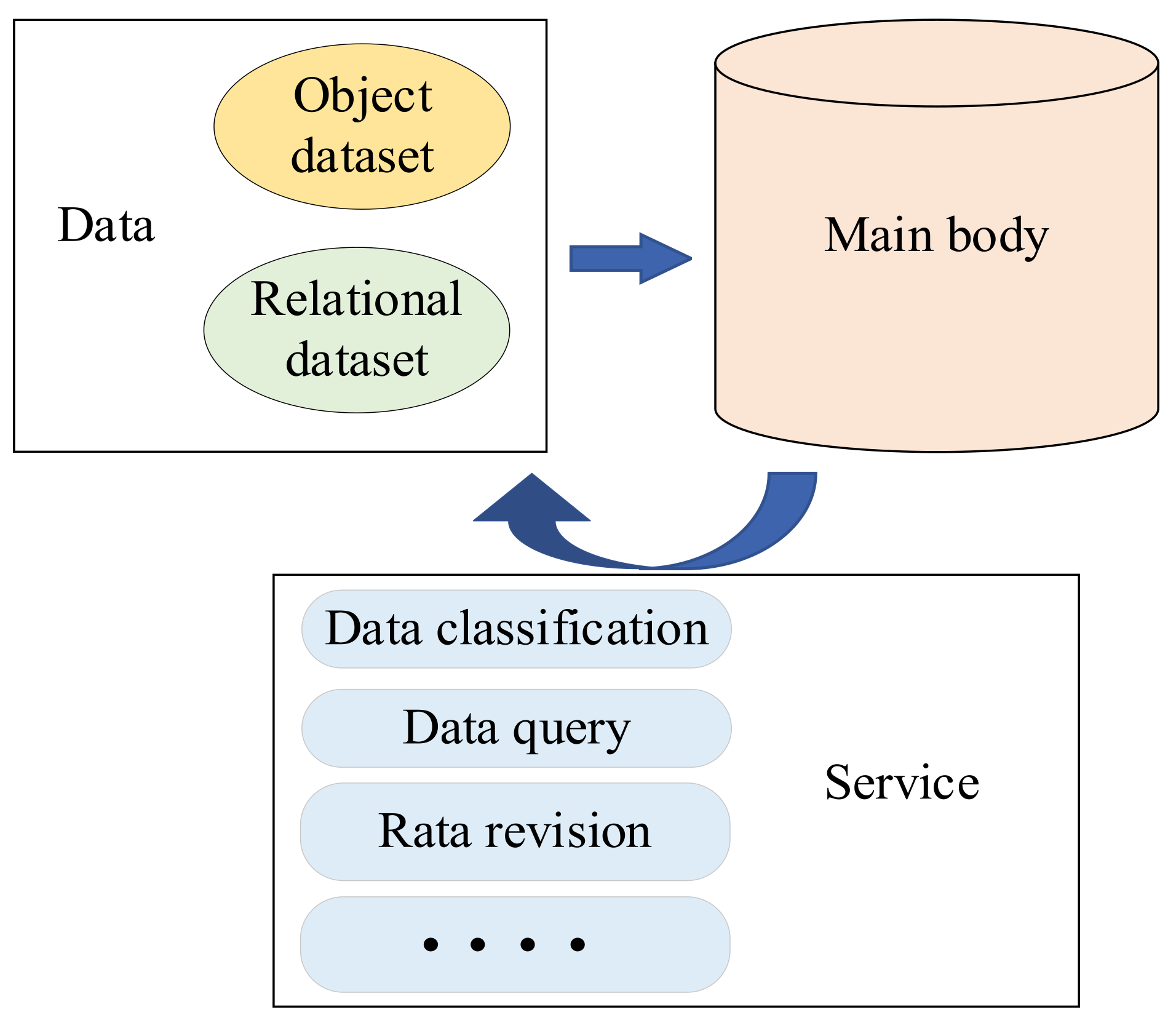 Sustainability 13 13746 g001