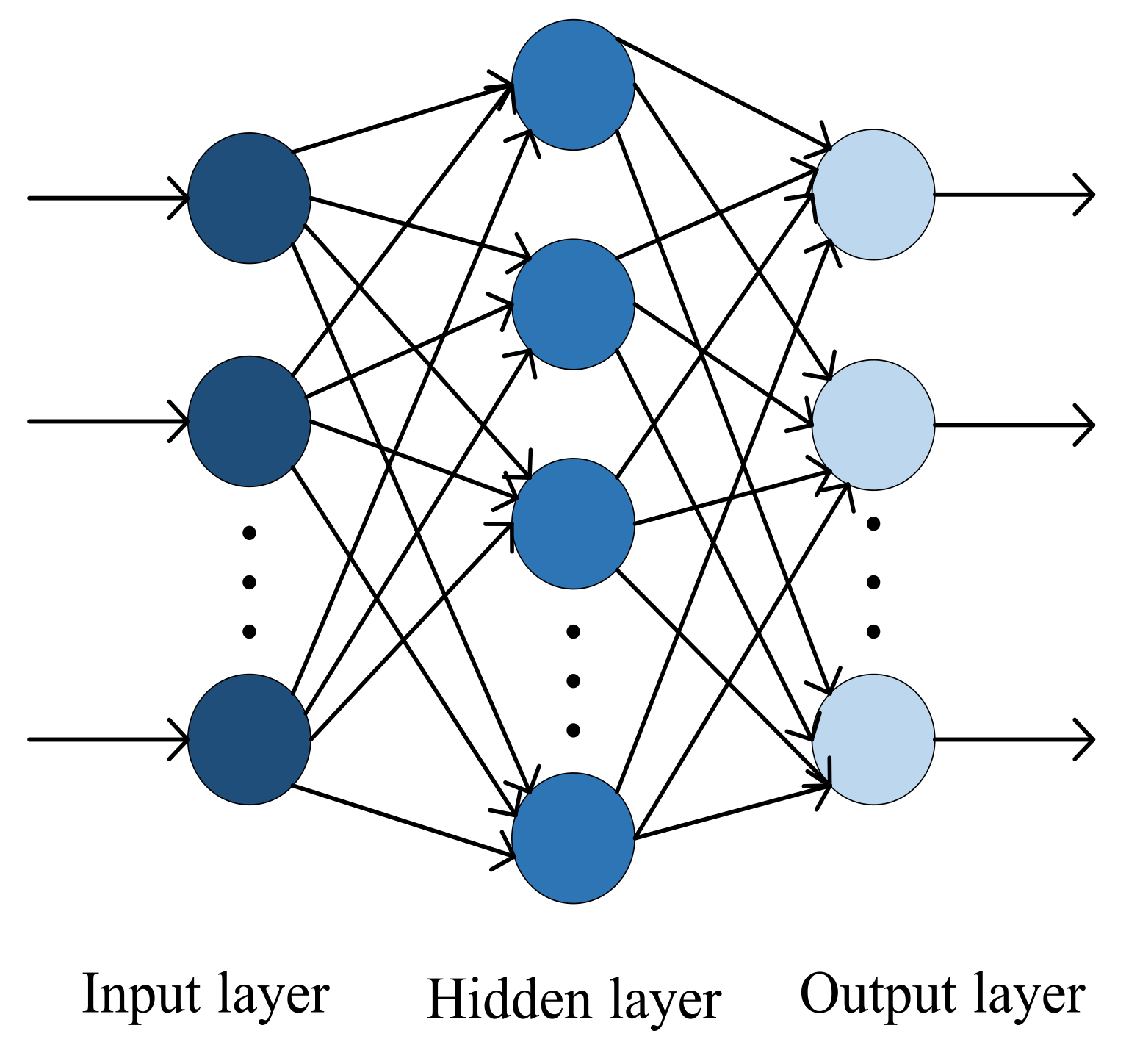 Sustainability 13 13746 g004