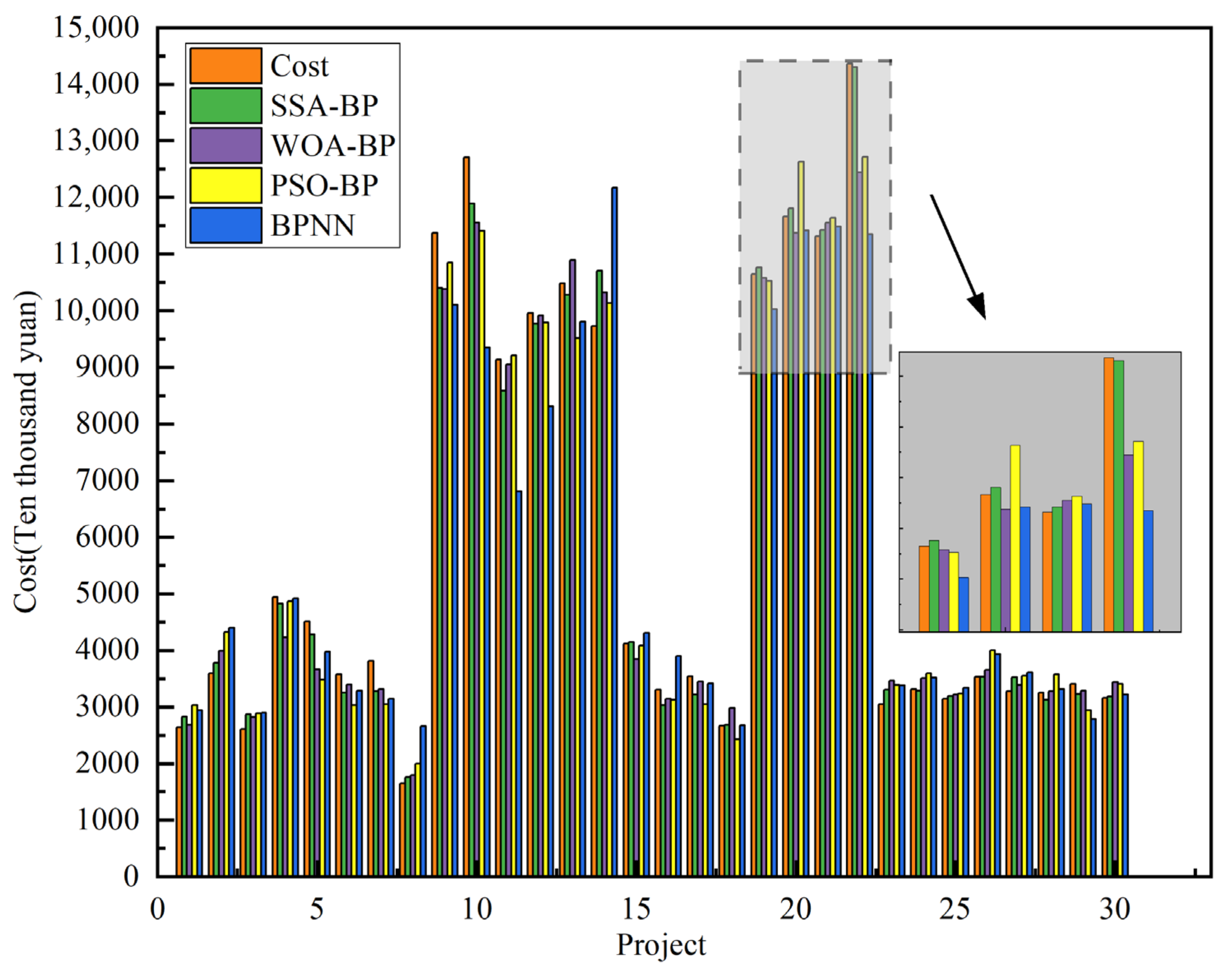 Sustainability 13 13746 g007