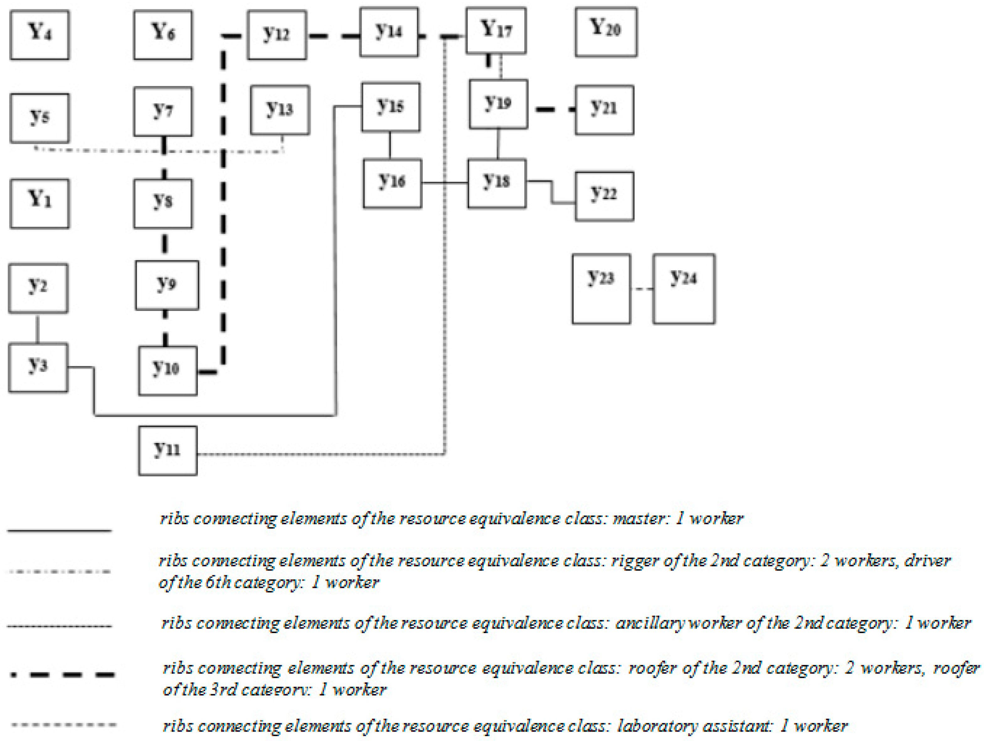 Sustainability 13 13749 g006