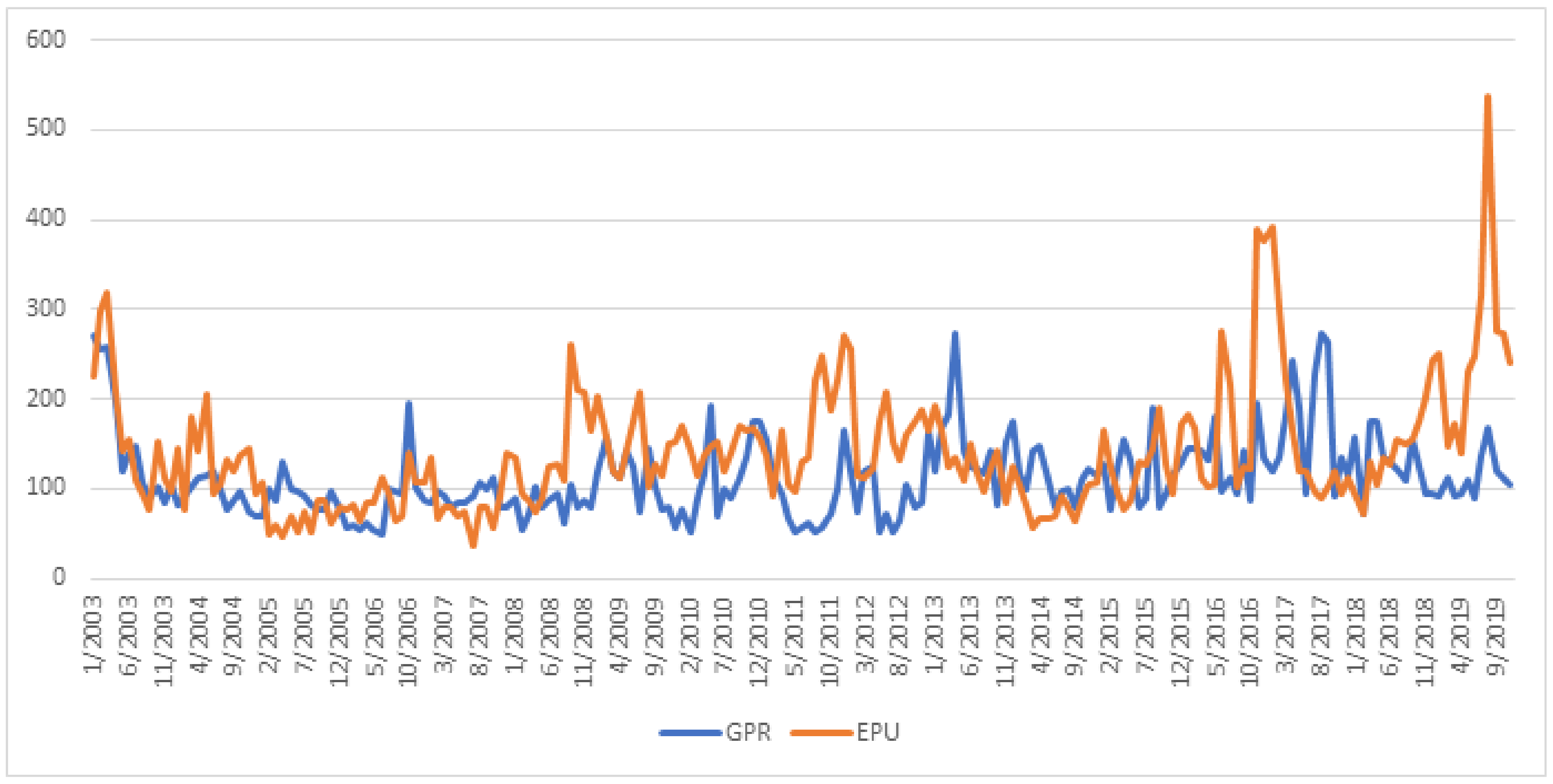Sustainability 13 13751 g001