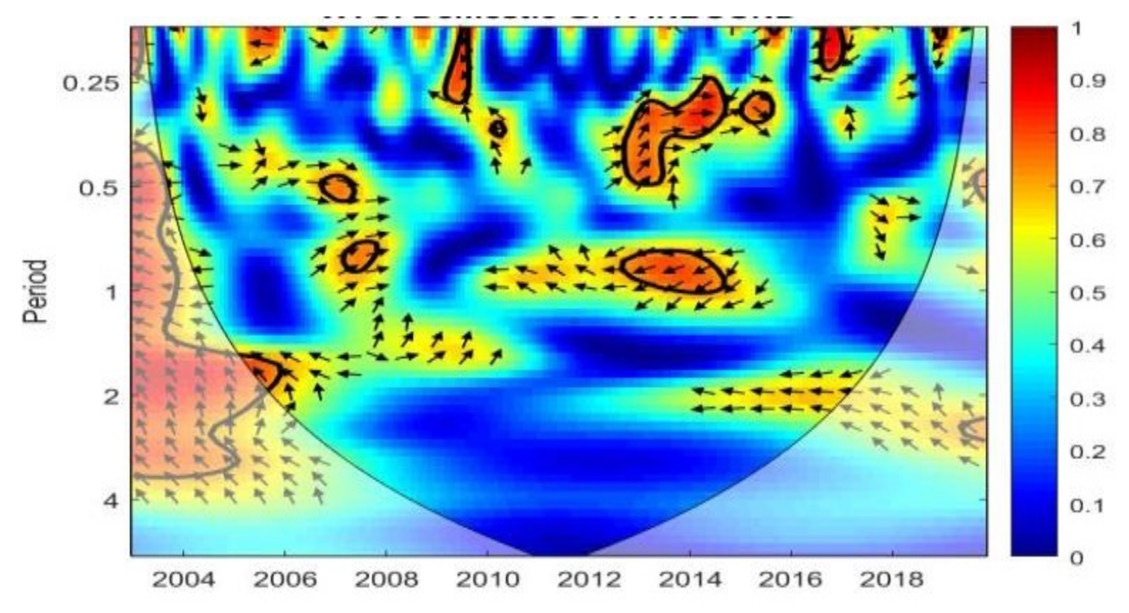 Sustainability 13 13751 g002