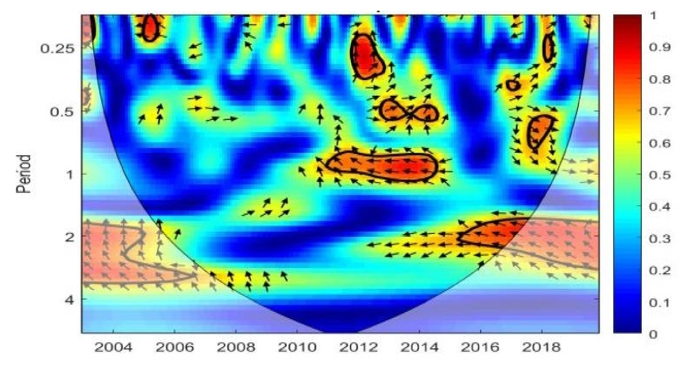 Sustainability 13 13751 g003