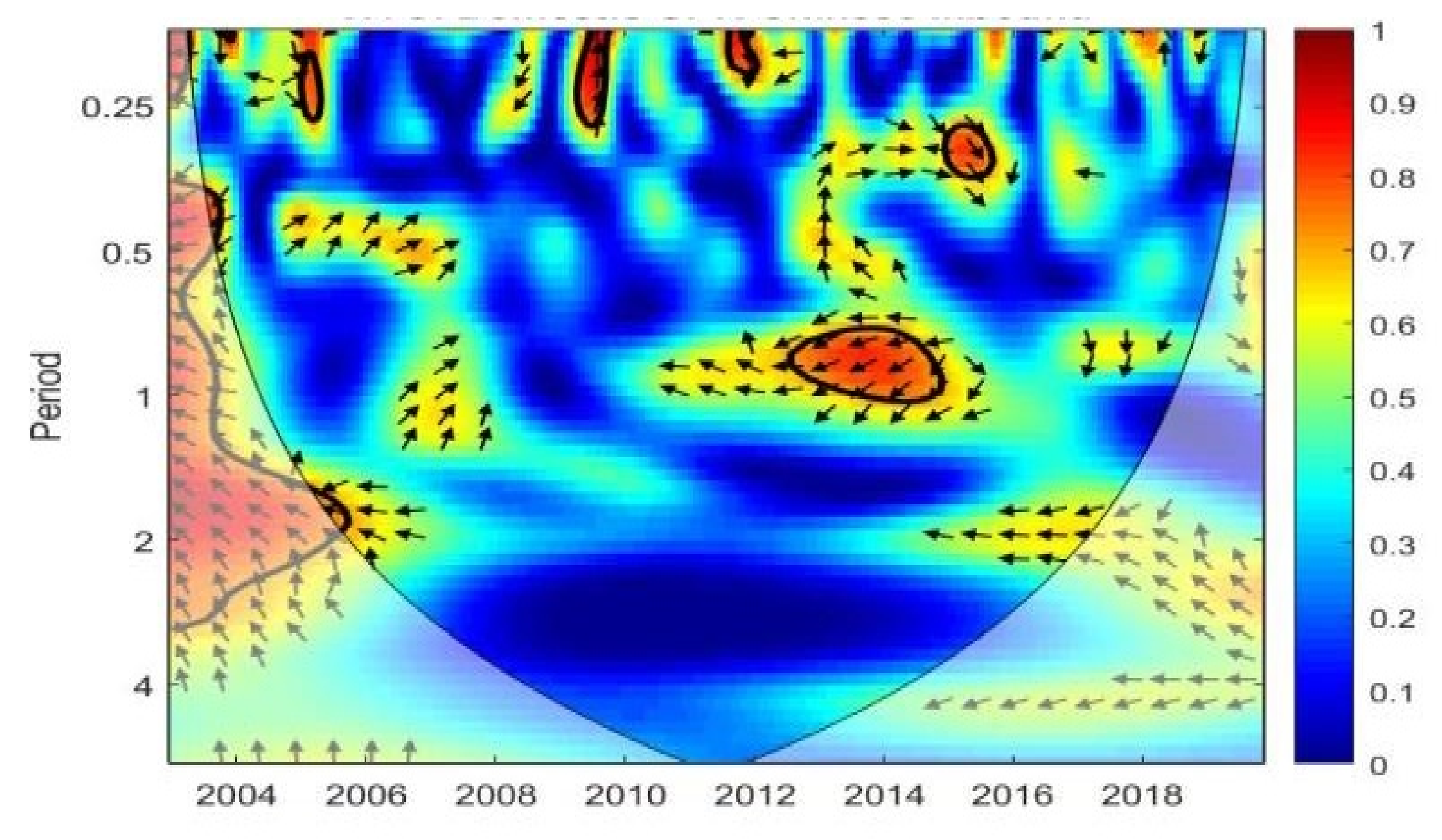 Sustainability 13 13751 g004
