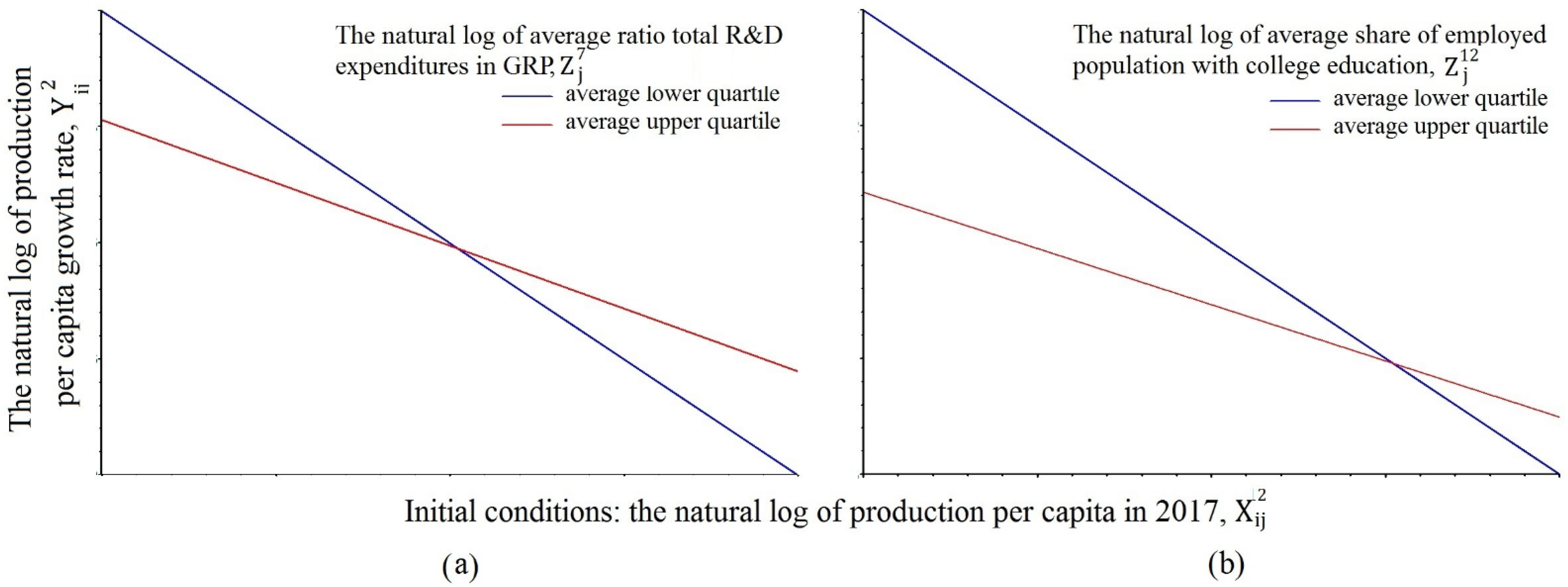 Sustainability 13 13754 g006 Sustainability 13 13754 g006