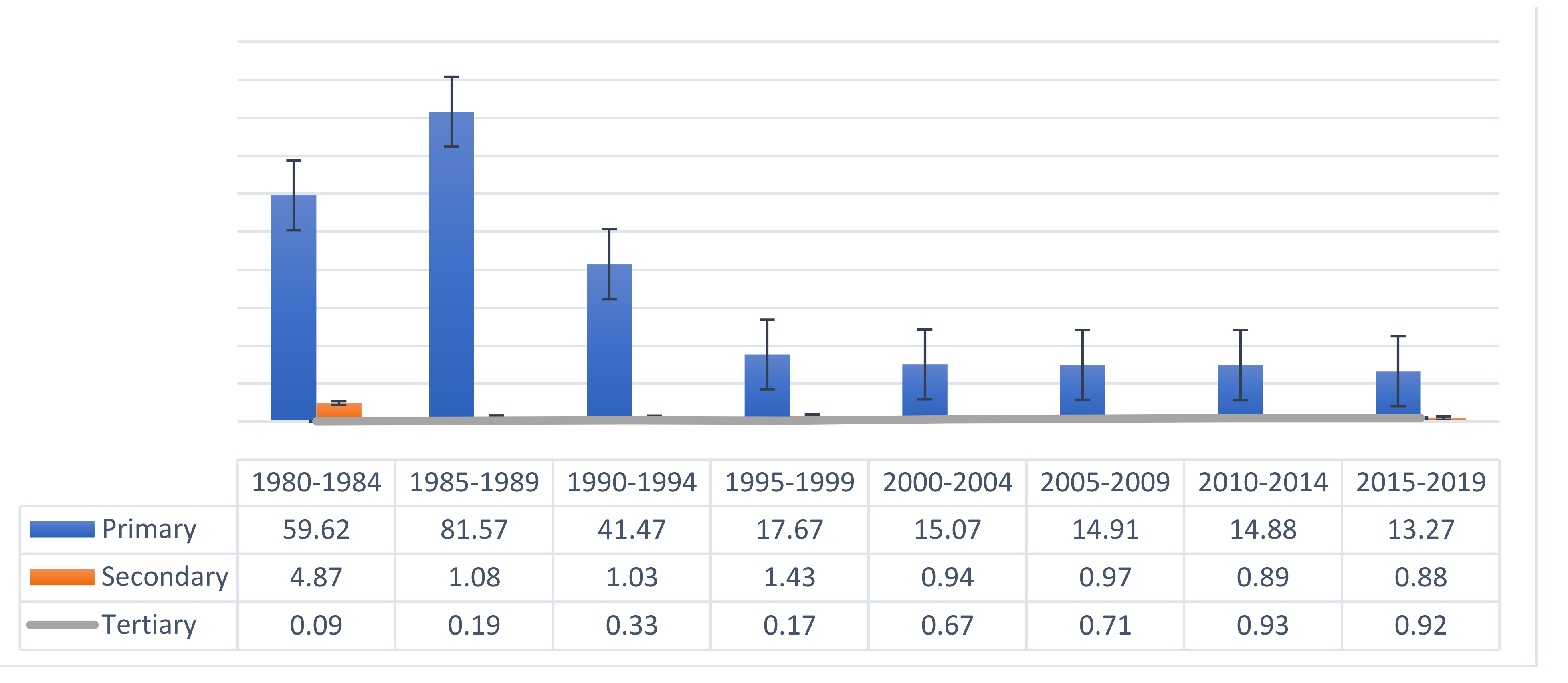 Sustainability 13 13760 g002
