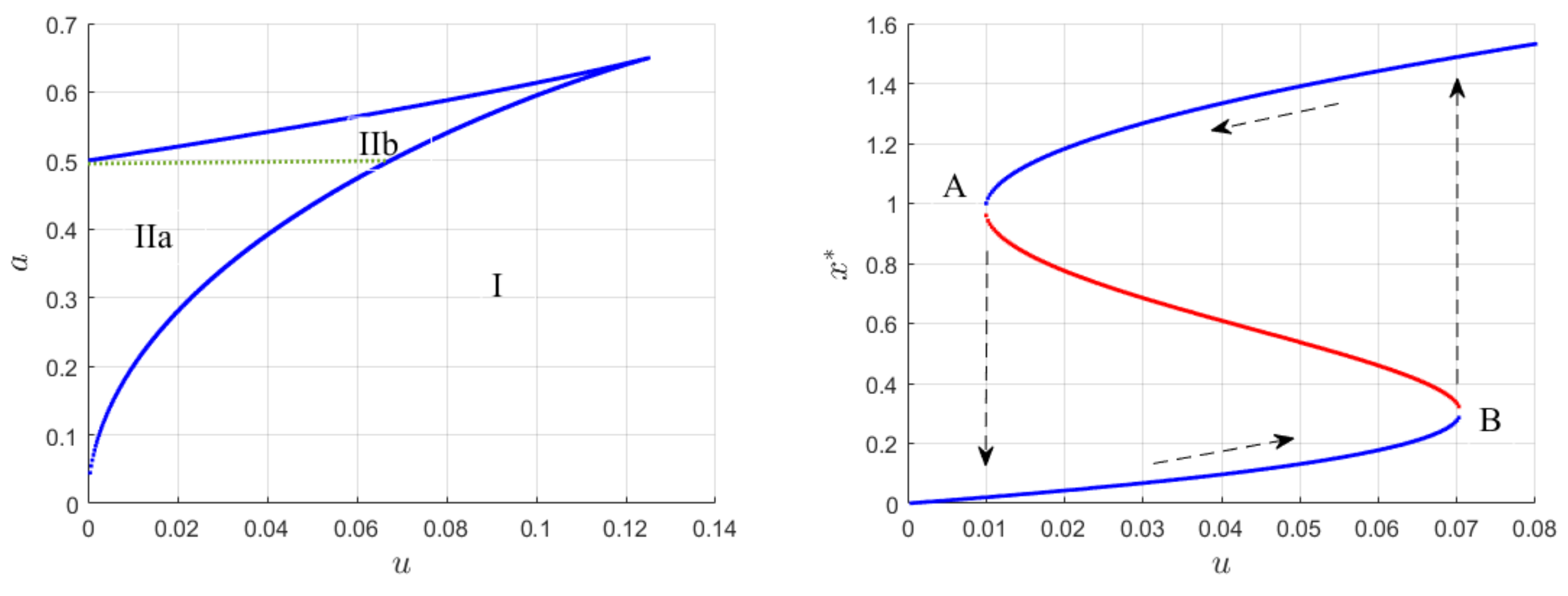 Sustainability 13 13763 g002