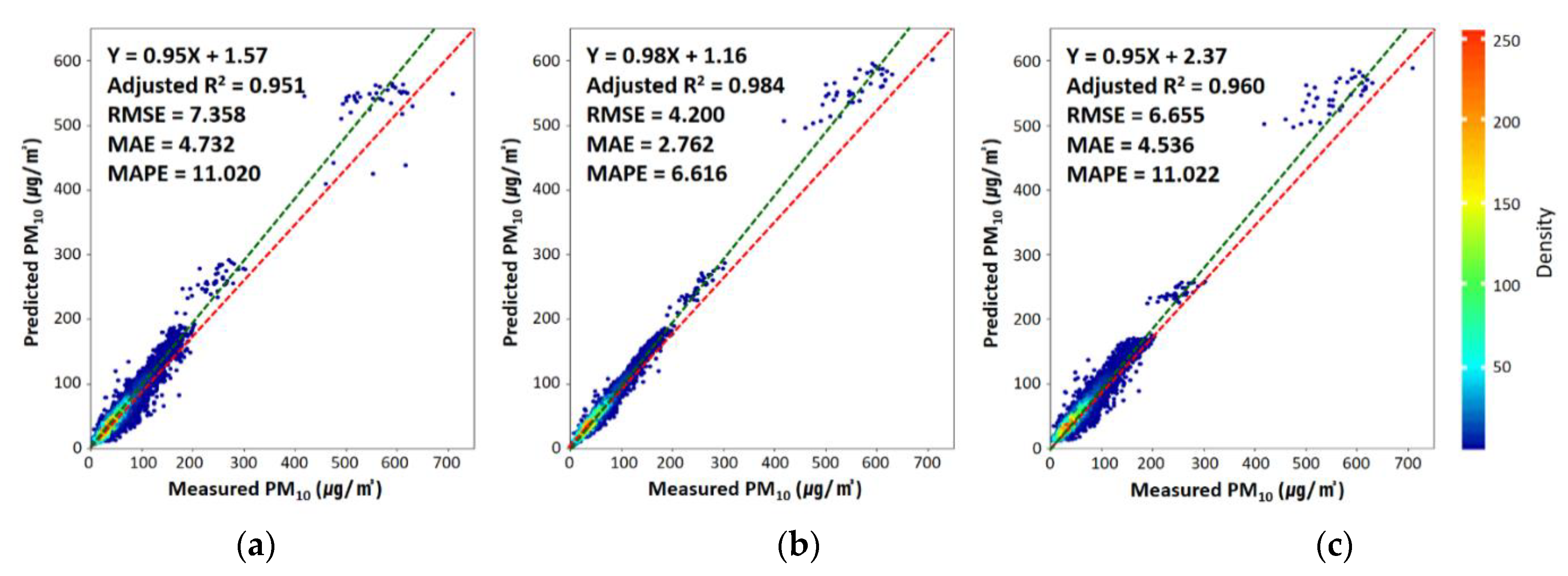 Sustainability 13 13782 g002