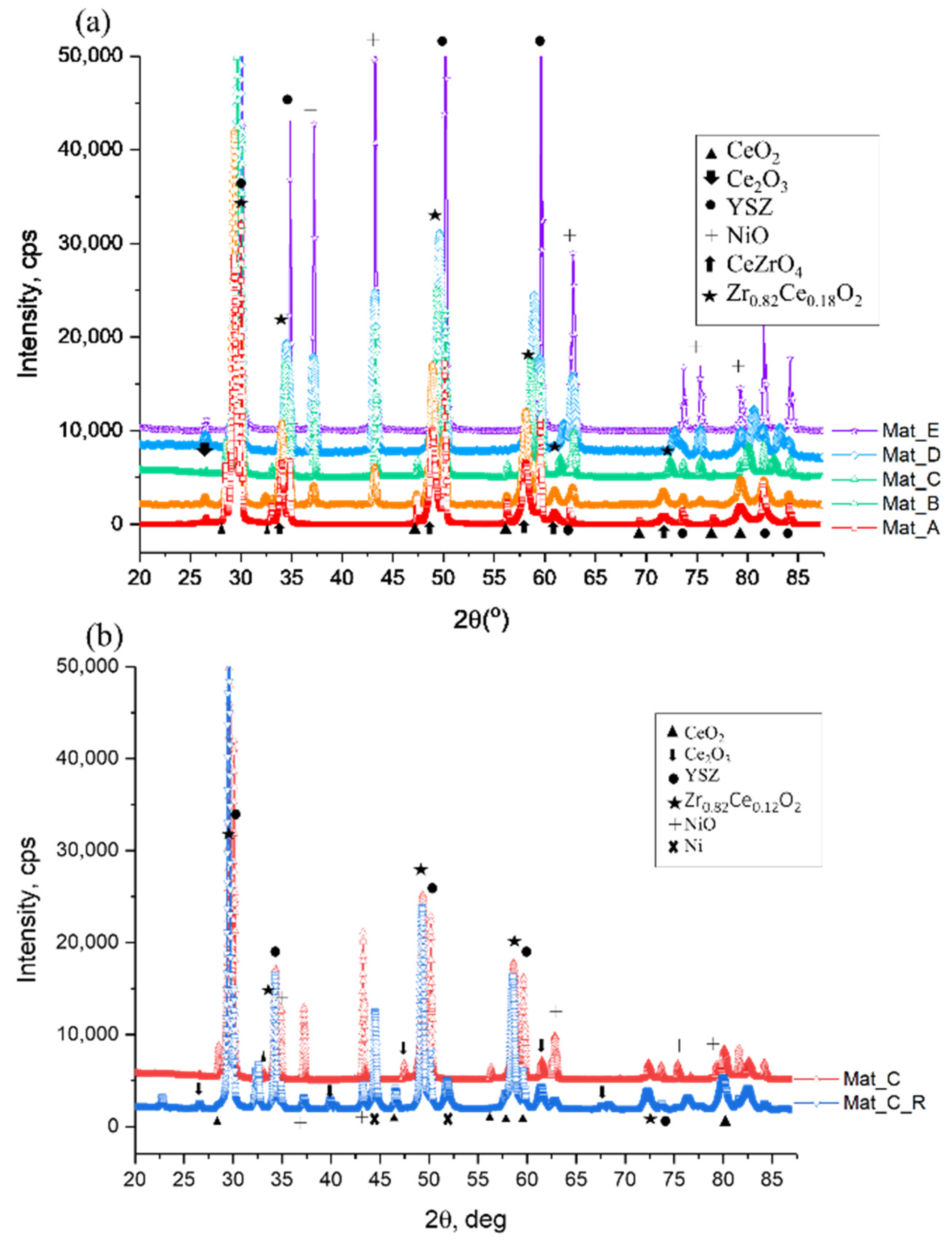 Sustainability 13 13789 g002
