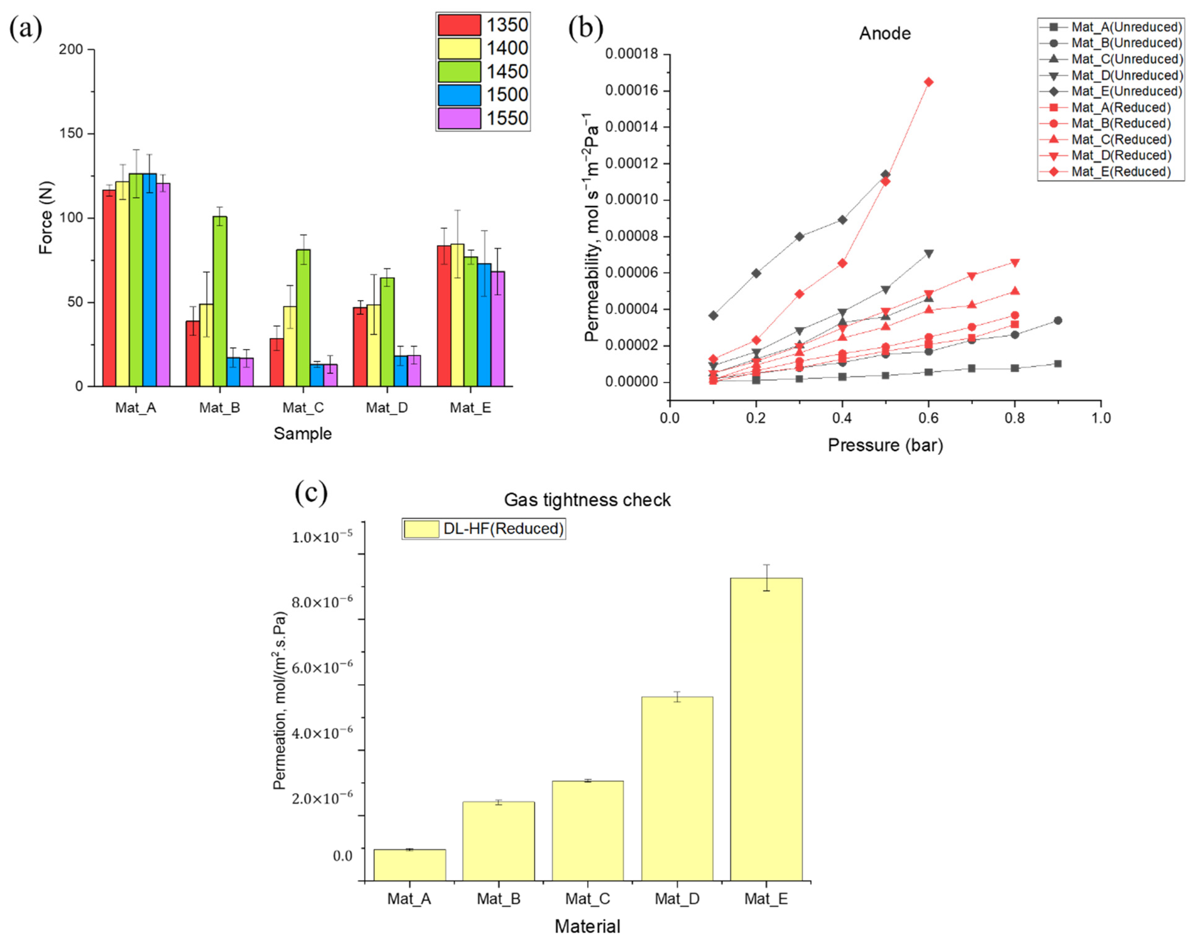 Sustainability 13 13789 g003