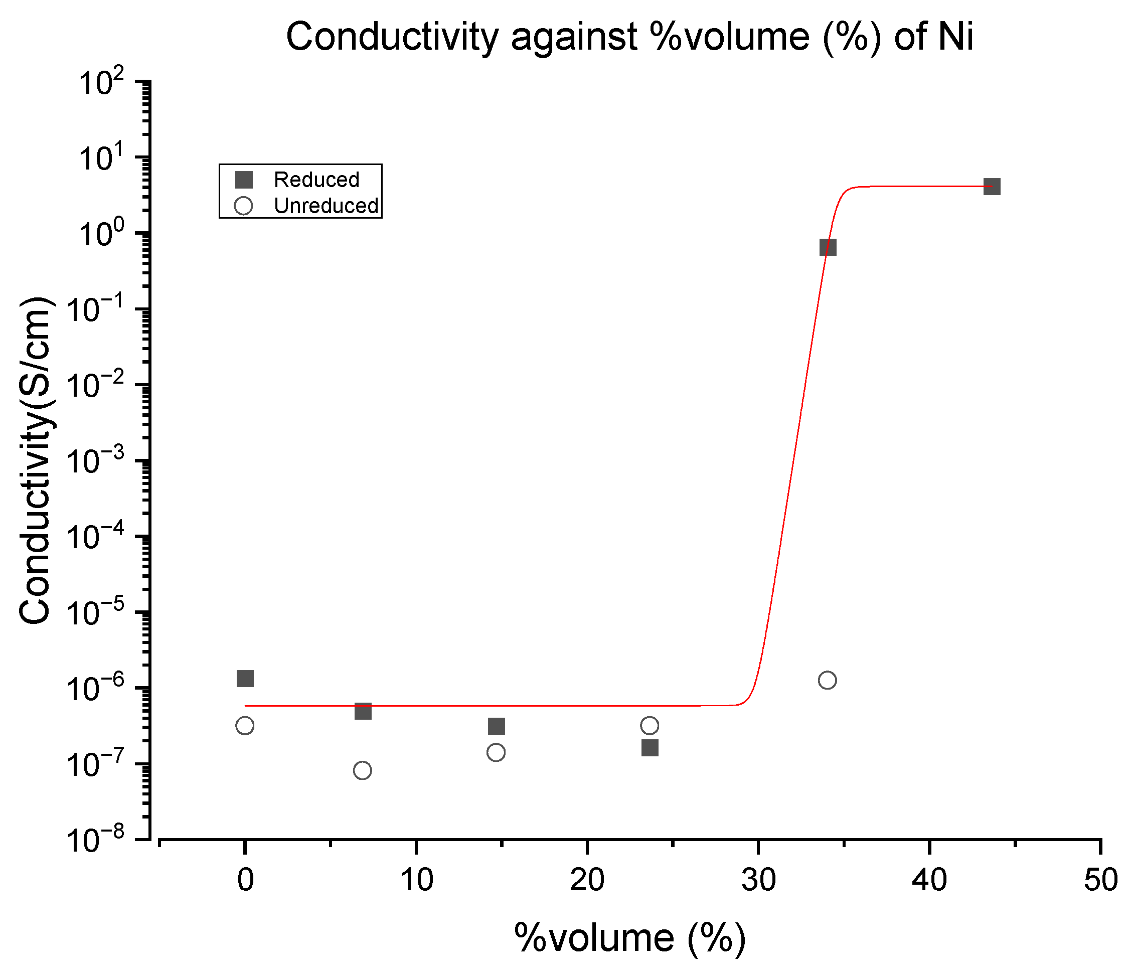 Sustainability 13 13789 g004