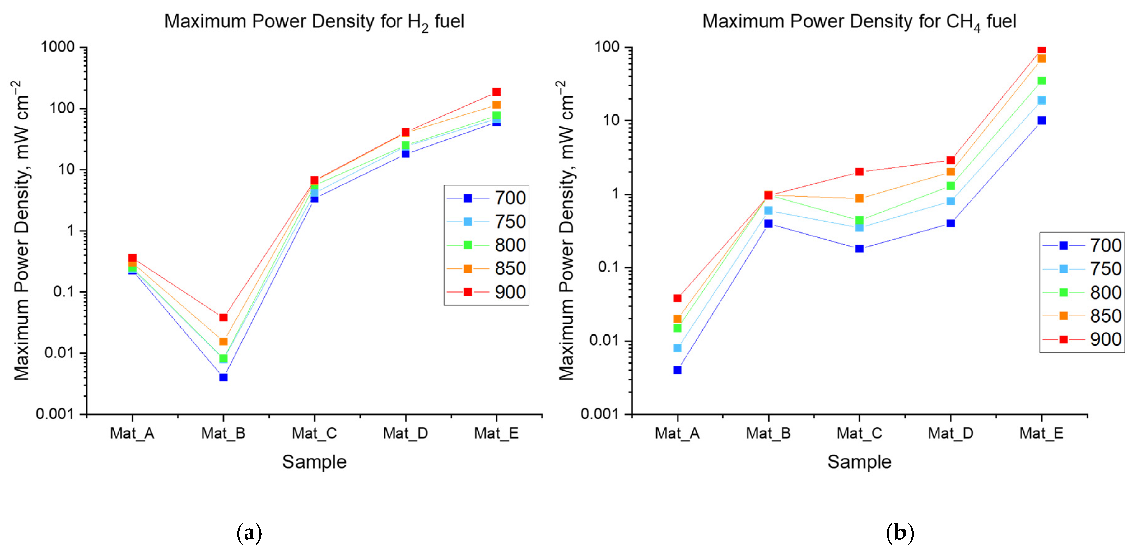 Sustainability 13 13789 g005