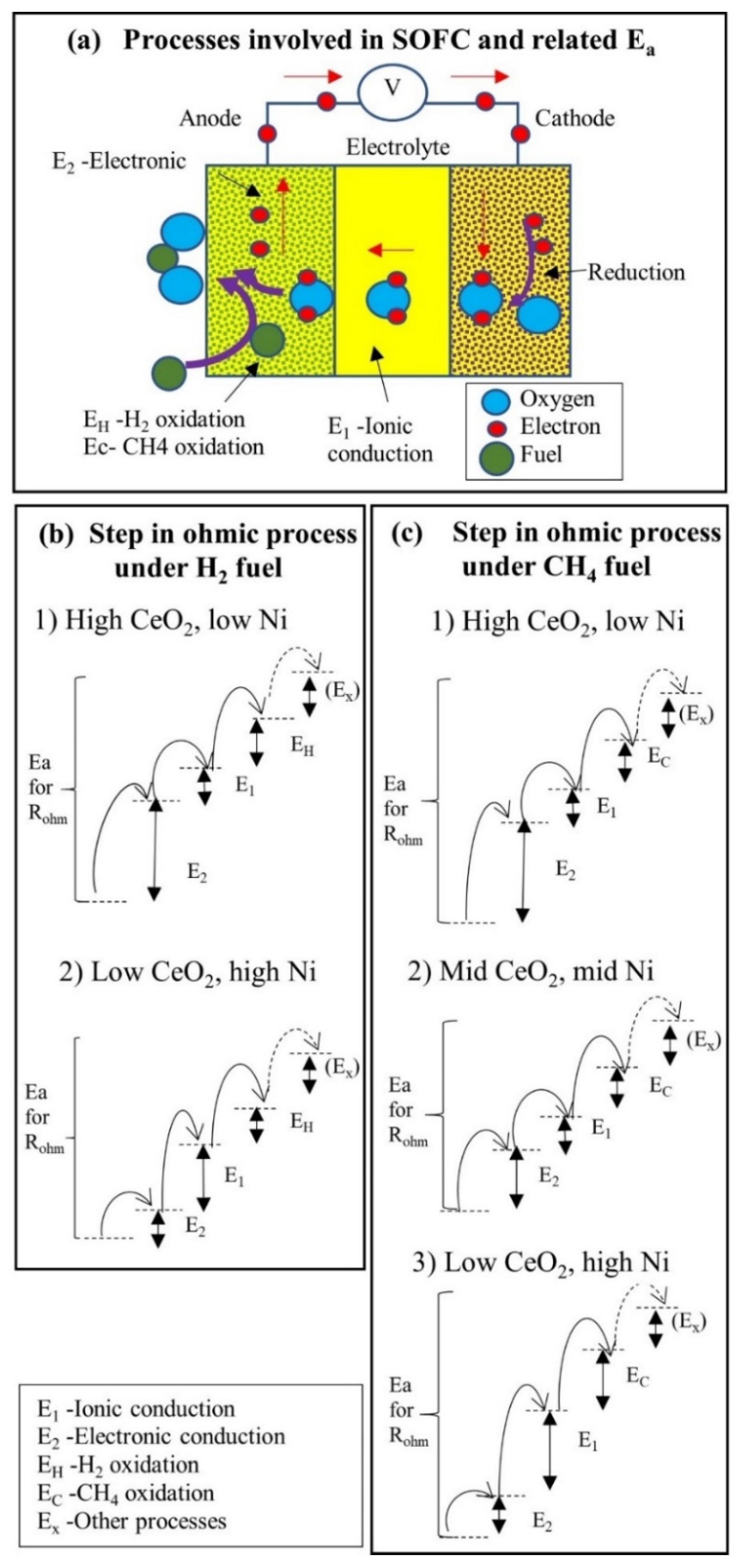 Sustainability 13 13789 g008