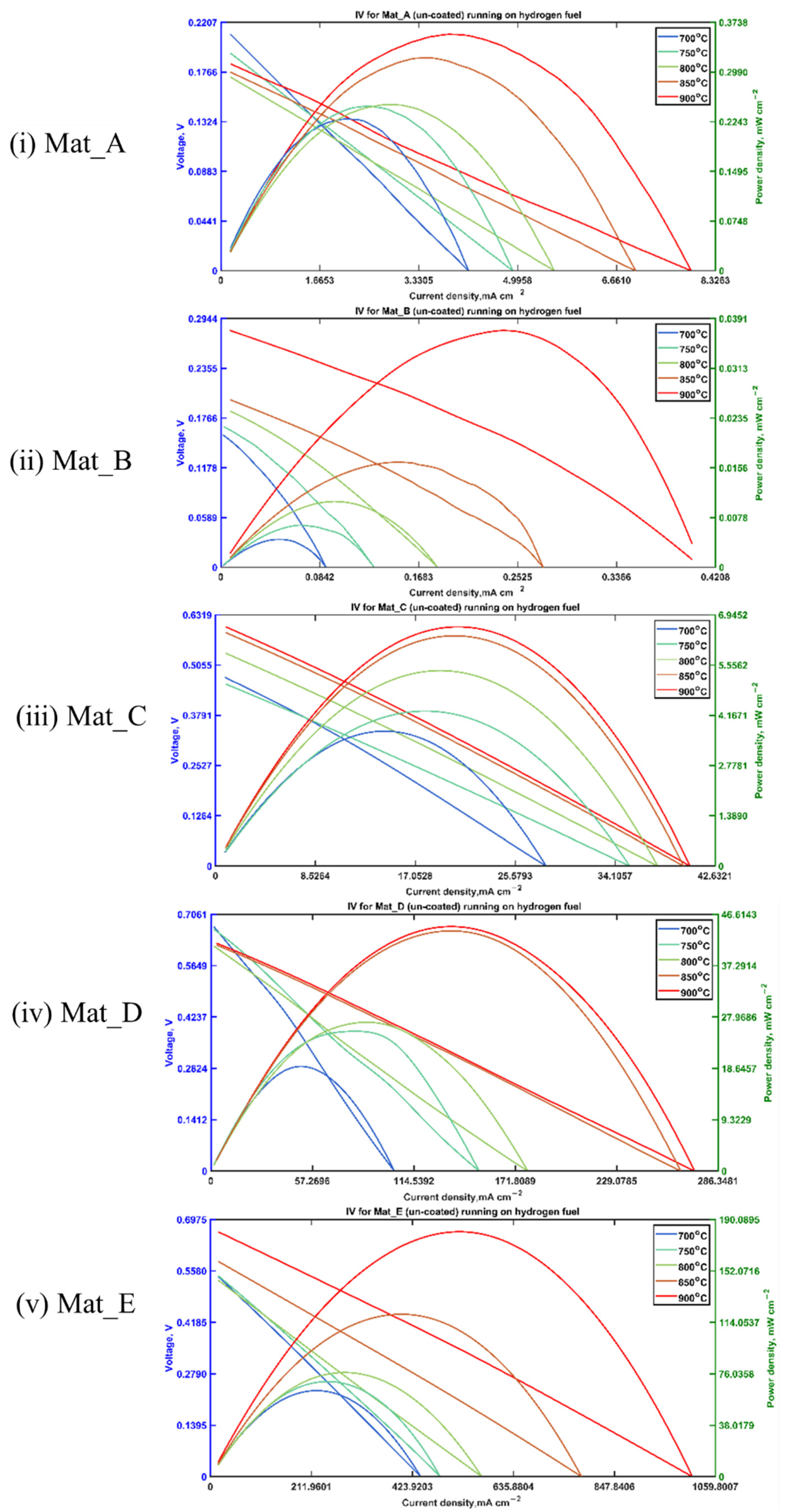 Sustainability 13 13789 g0a5