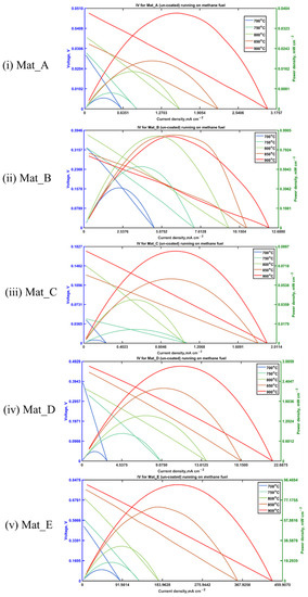 Sustainability 13 13789 g0a6 550