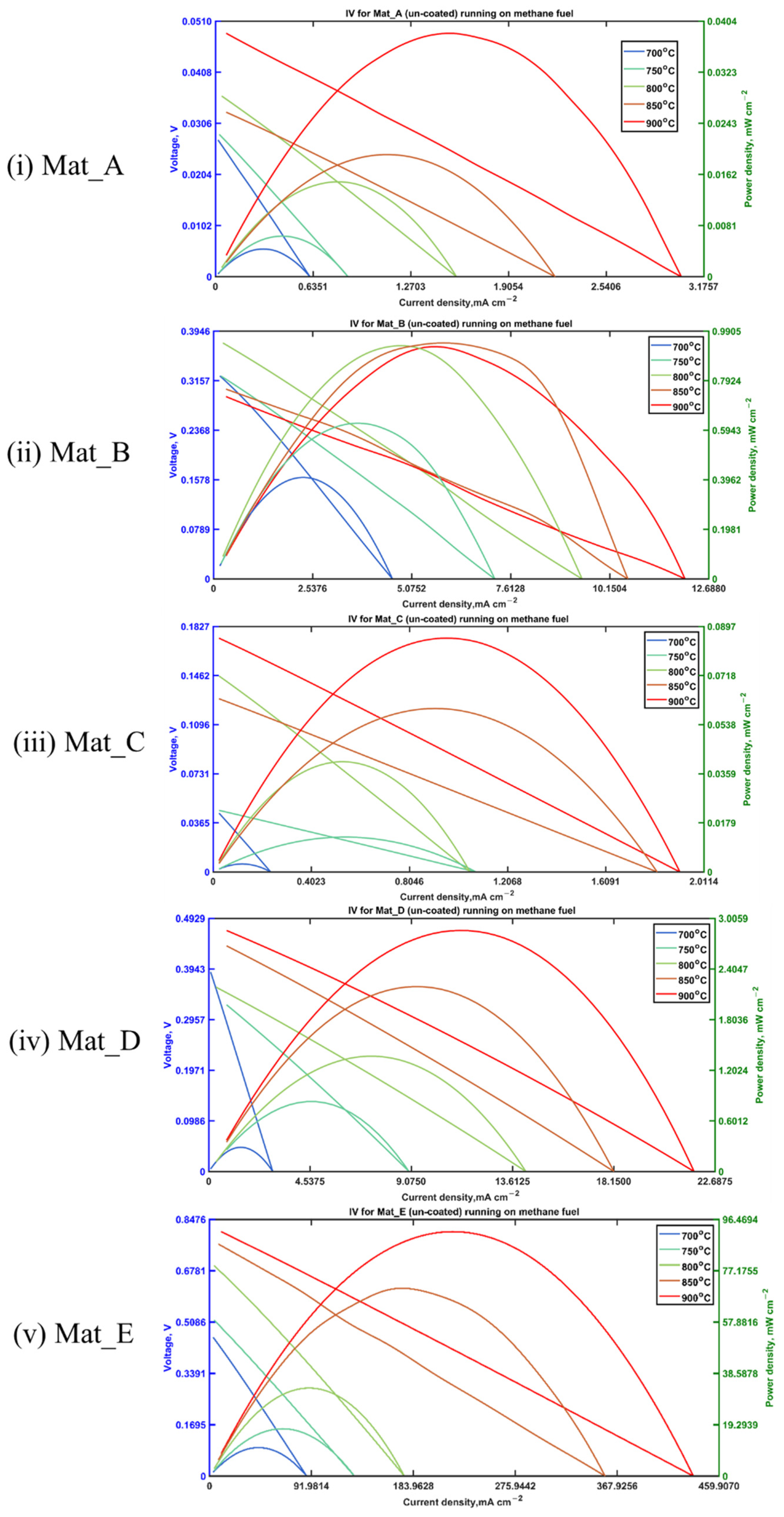 Sustainability 13 13789 g0a6