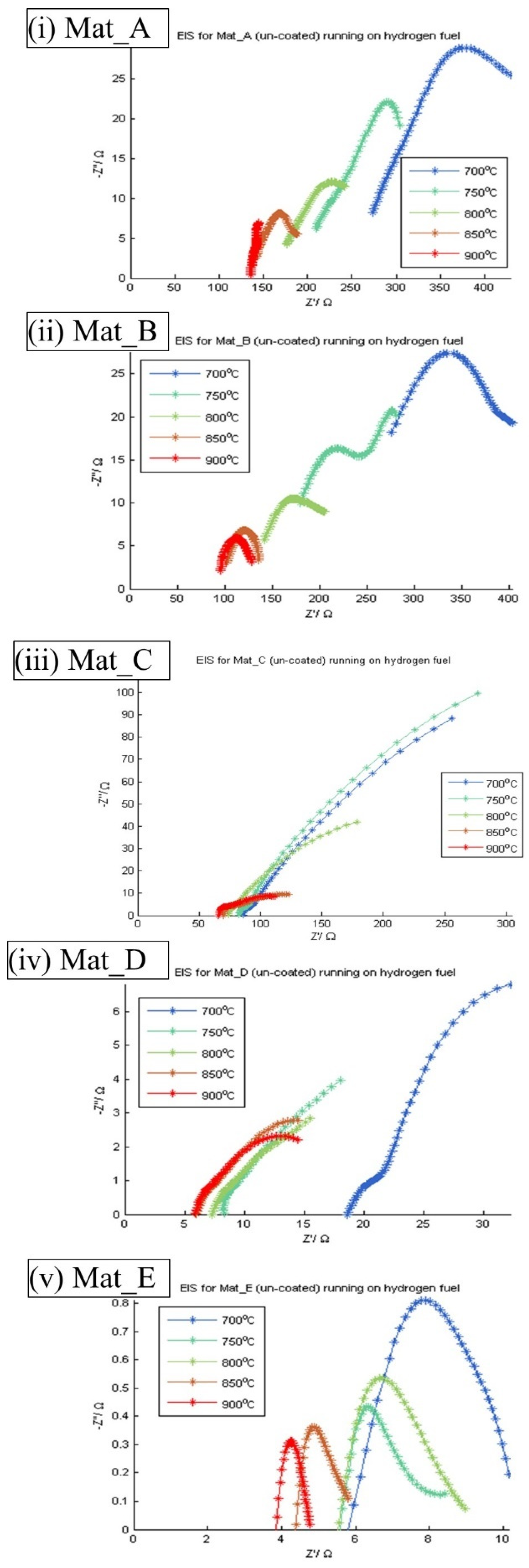 Sustainability 13 13789 g0a7