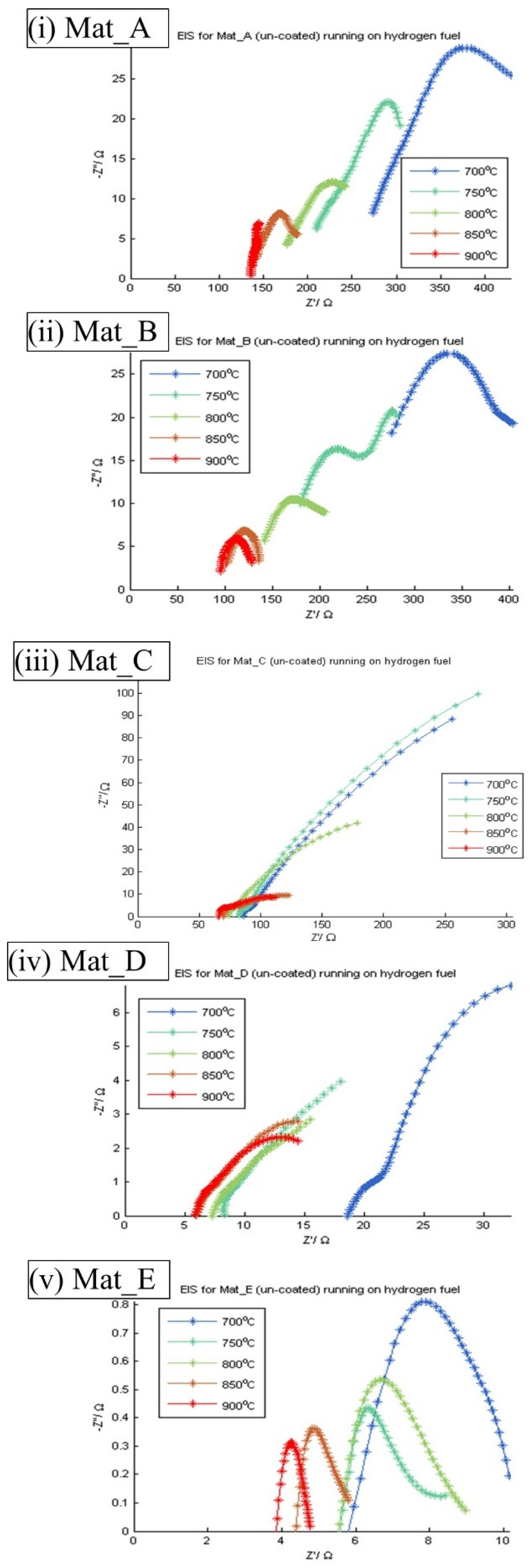 Sustainability 13 13789 g0a8