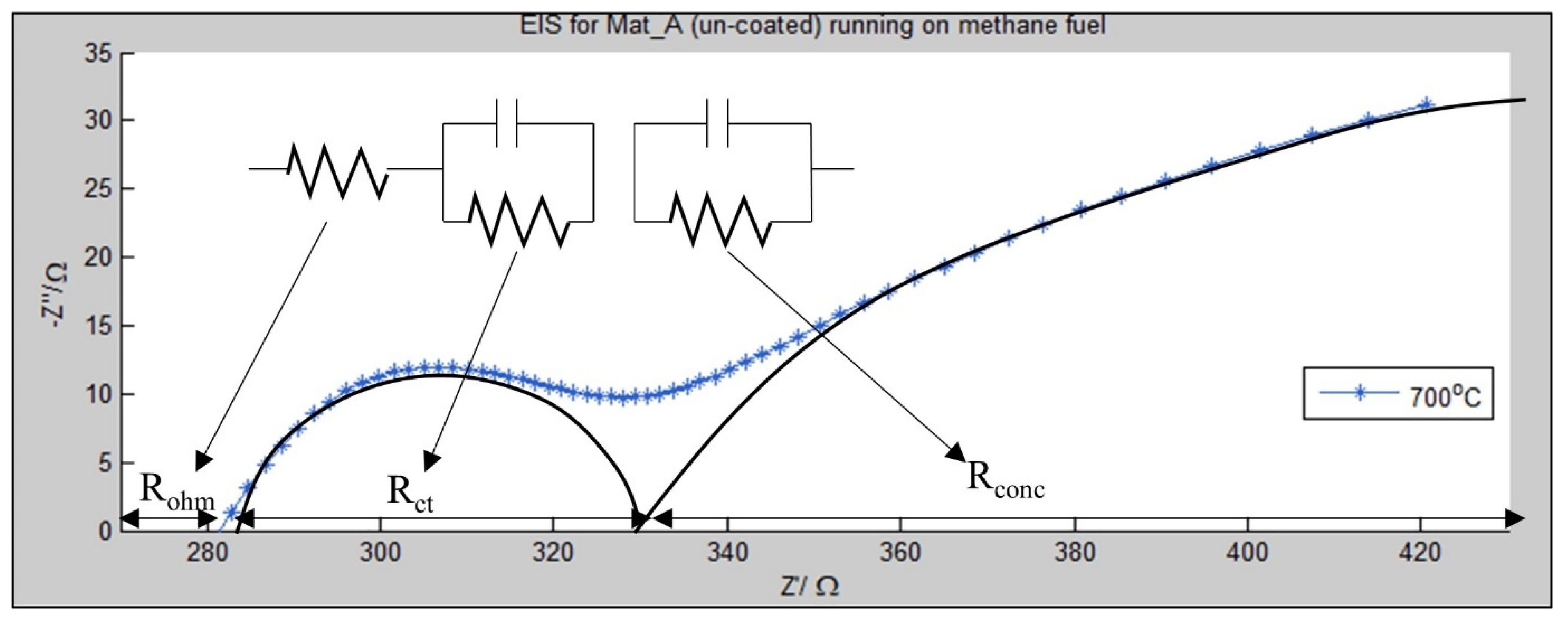 Sustainability 13 13789 g0a9