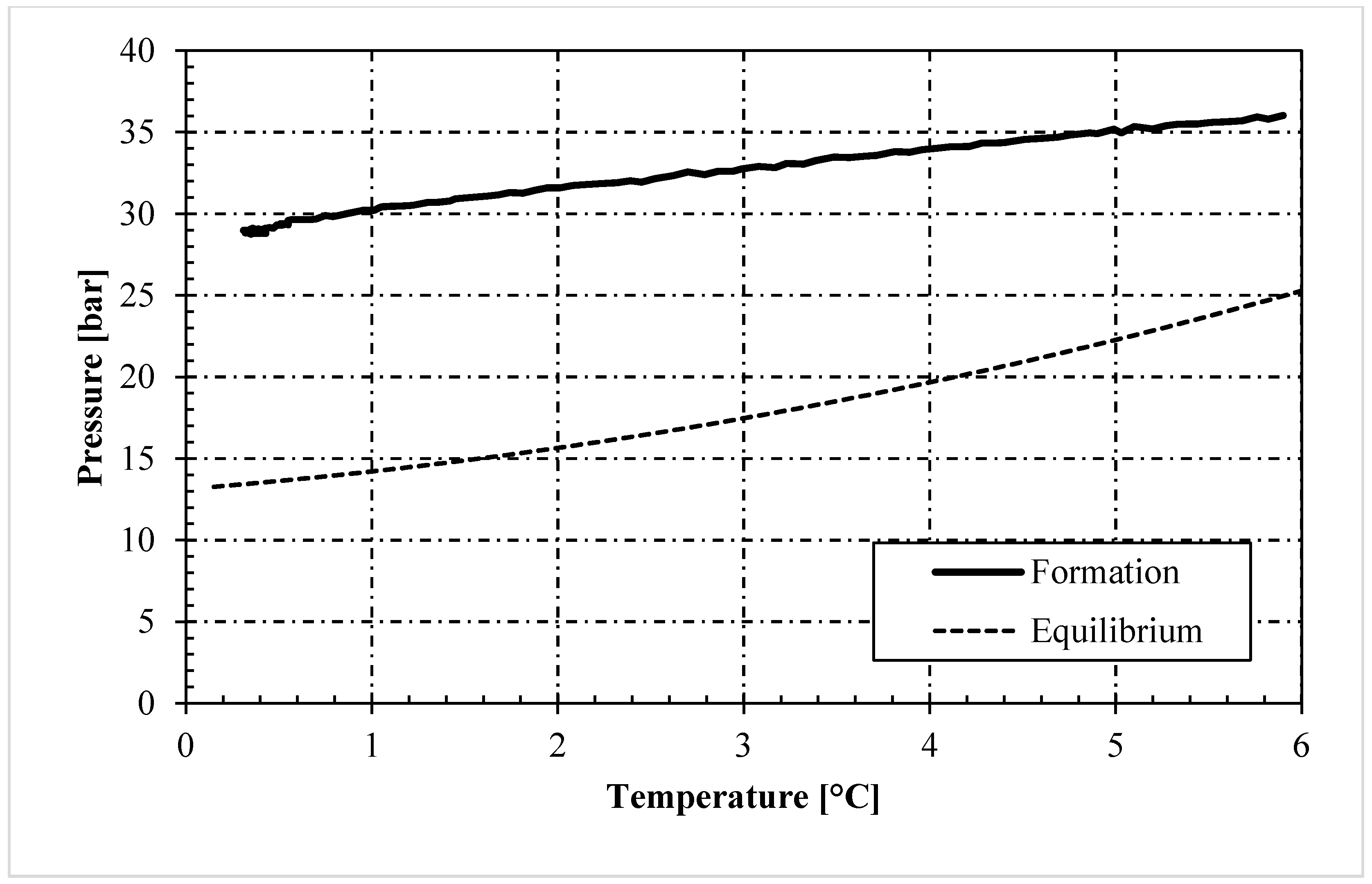 Sustainability 13 13797 g006