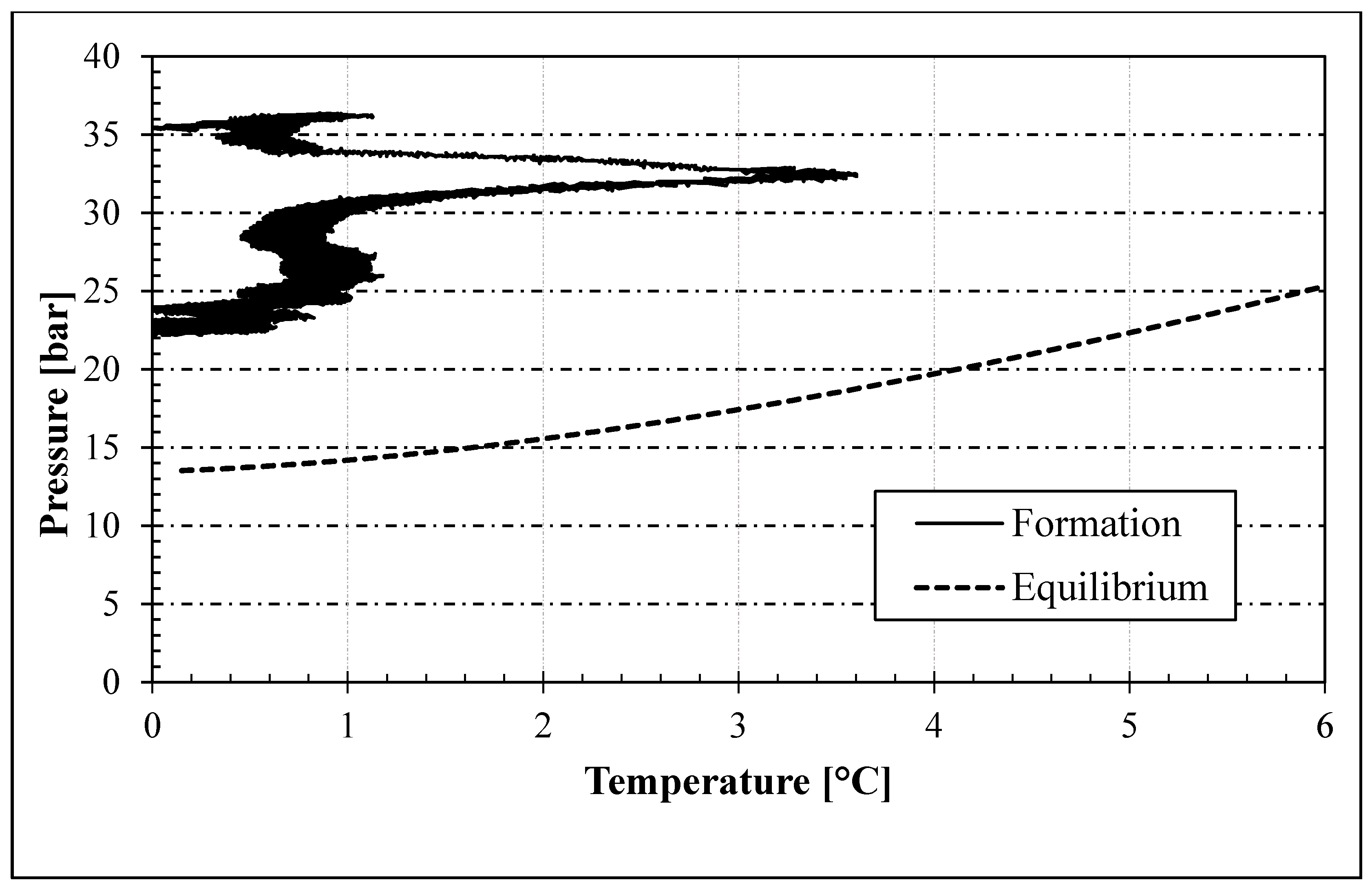 Sustainability 13 13797 g009