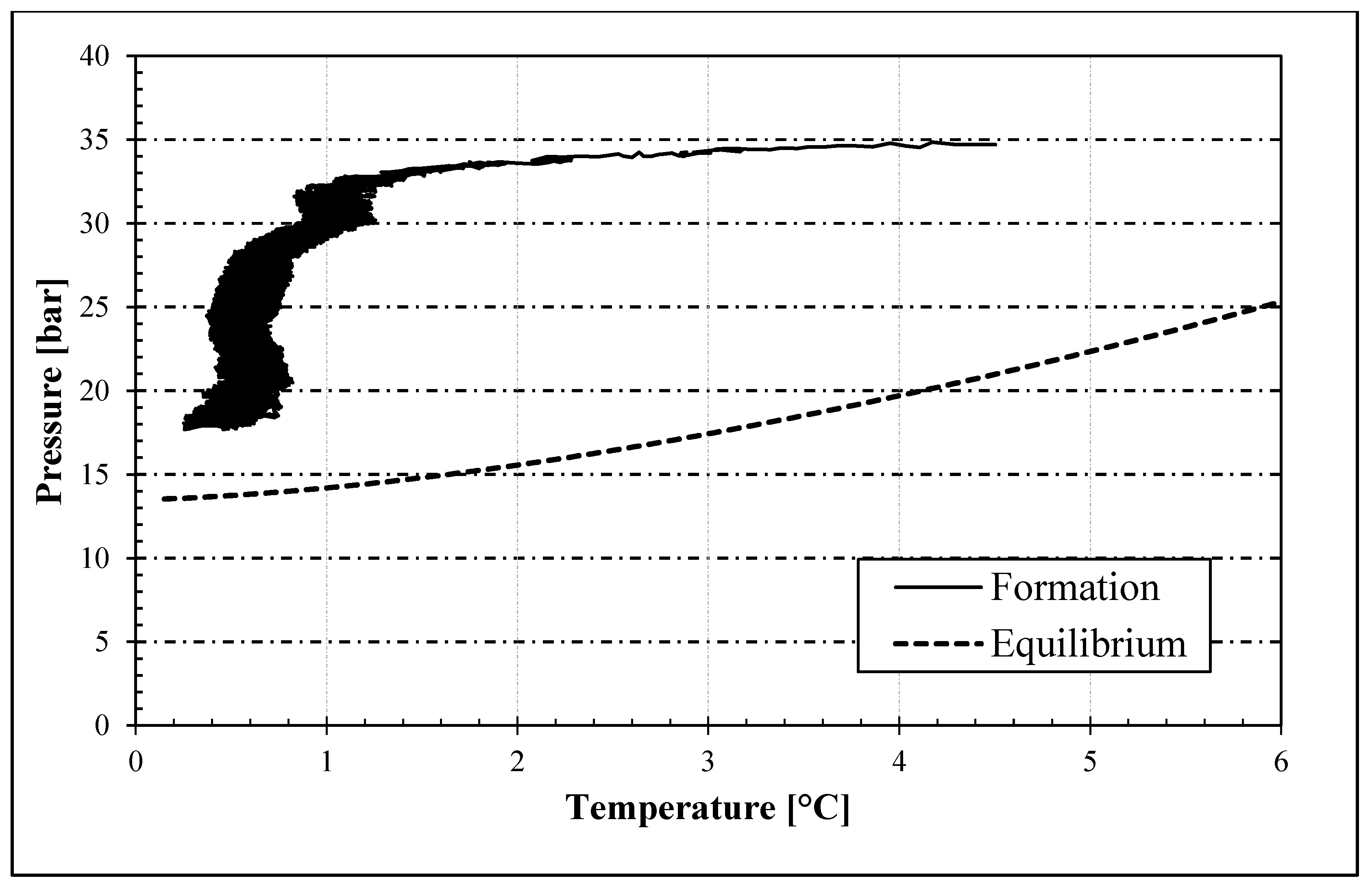 Sustainability 13 13797 g010