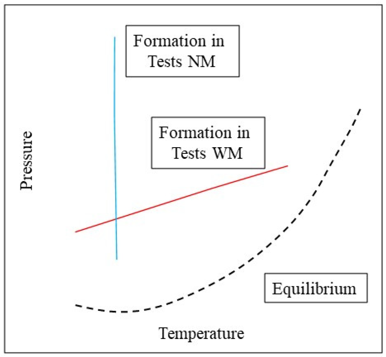 Sustainability 13 13797 g012