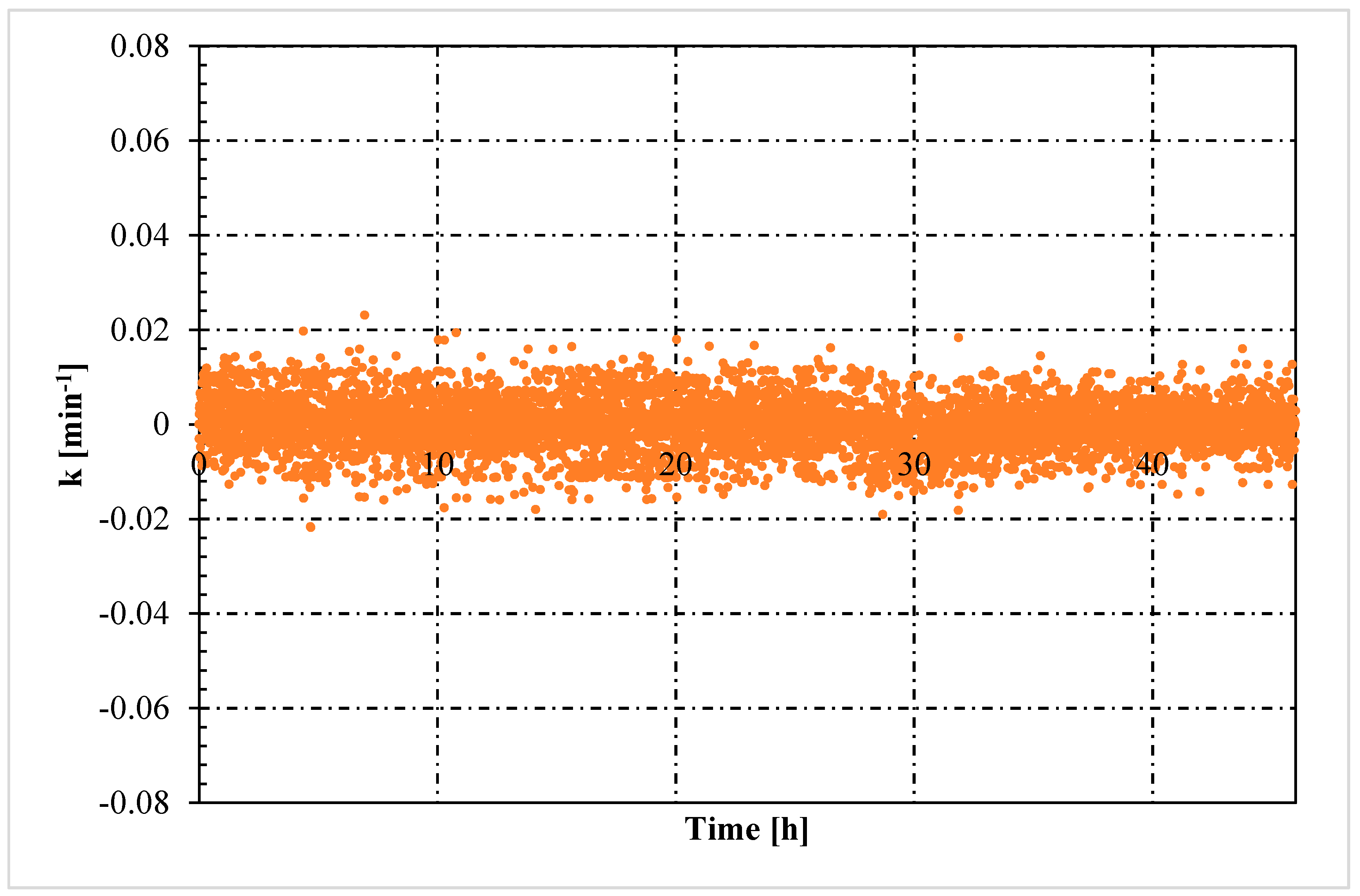 Sustainability 13 13797 g013