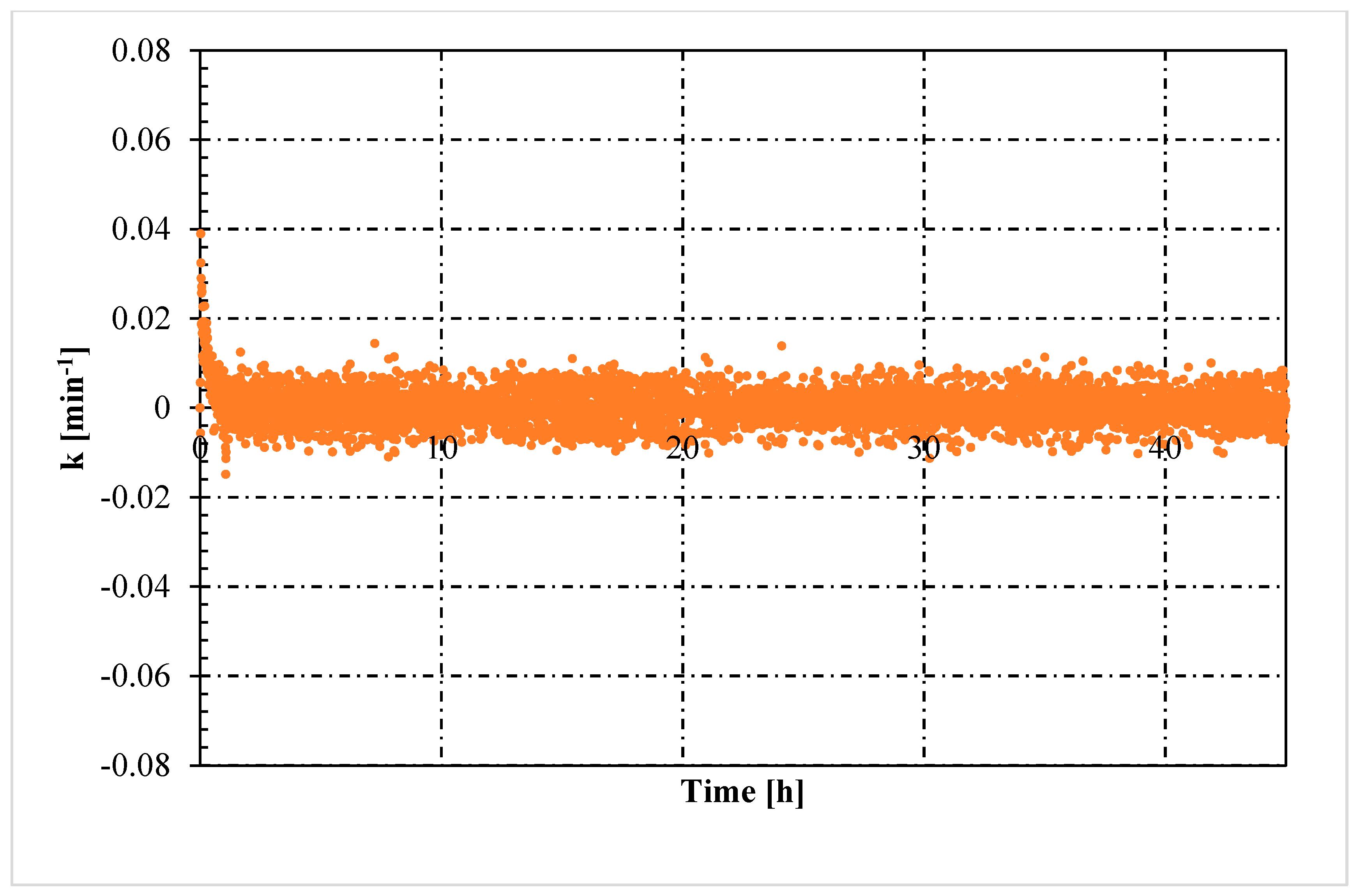 Sustainability 13 13797 g014