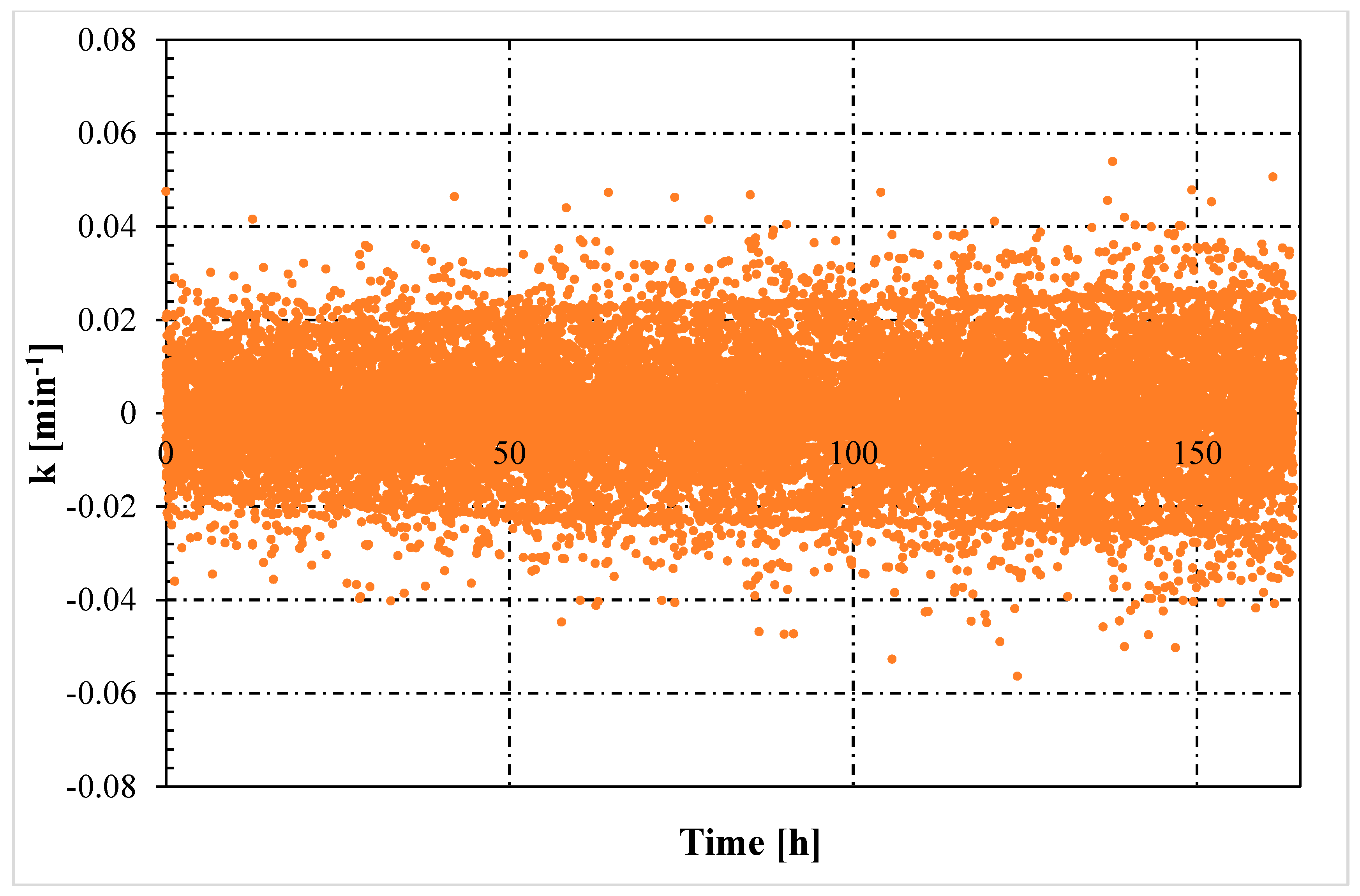 Sustainability 13 13797 g016