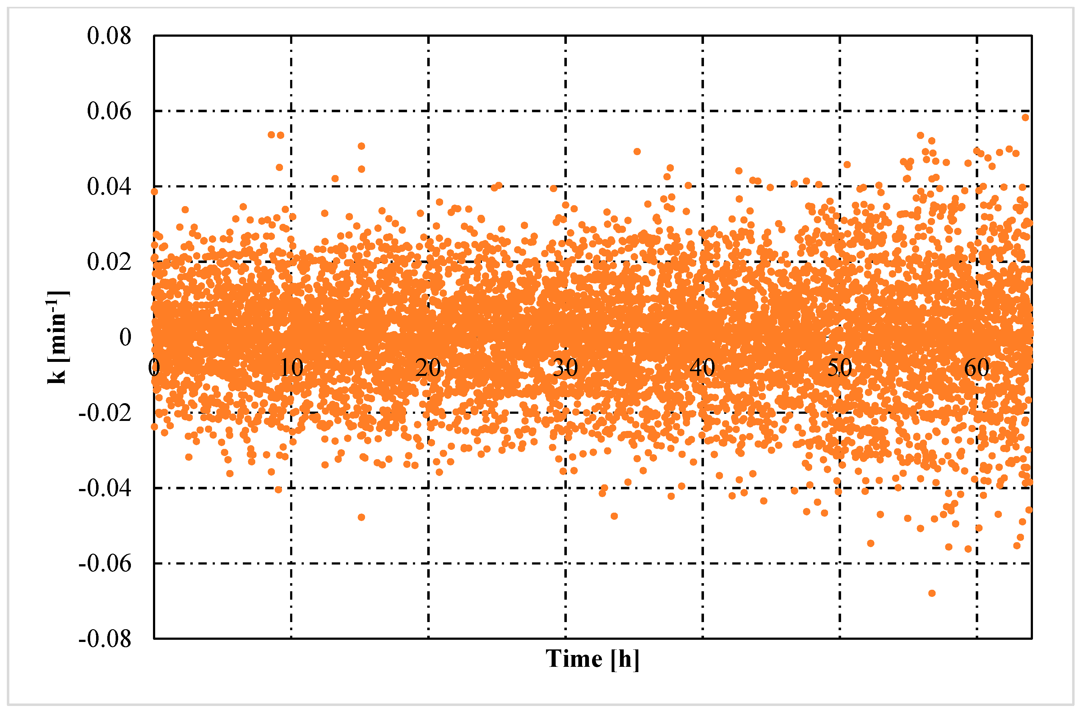 Sustainability 13 13797 g017