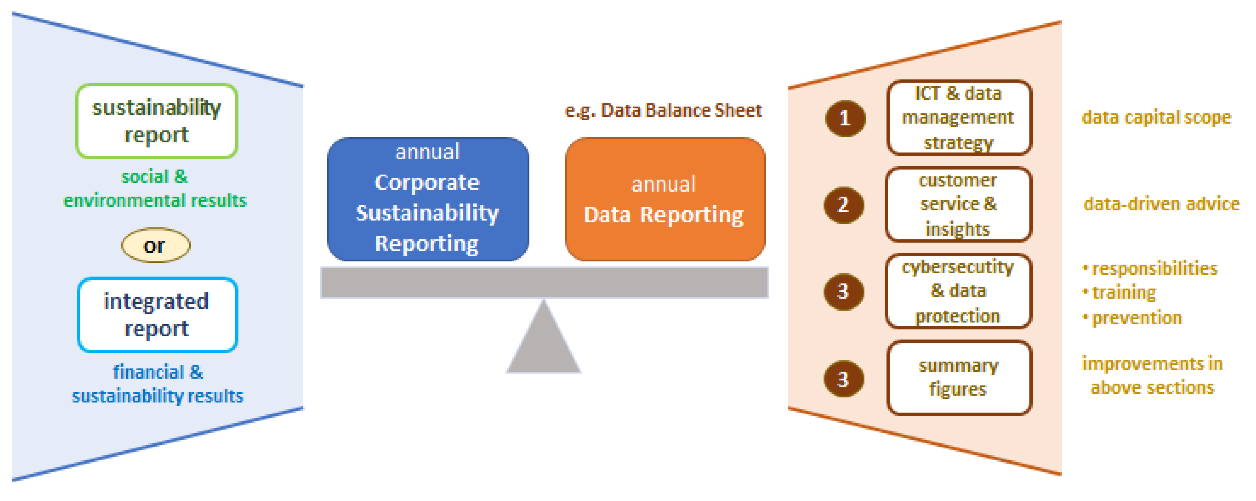 Sustainability 13 13814 g003