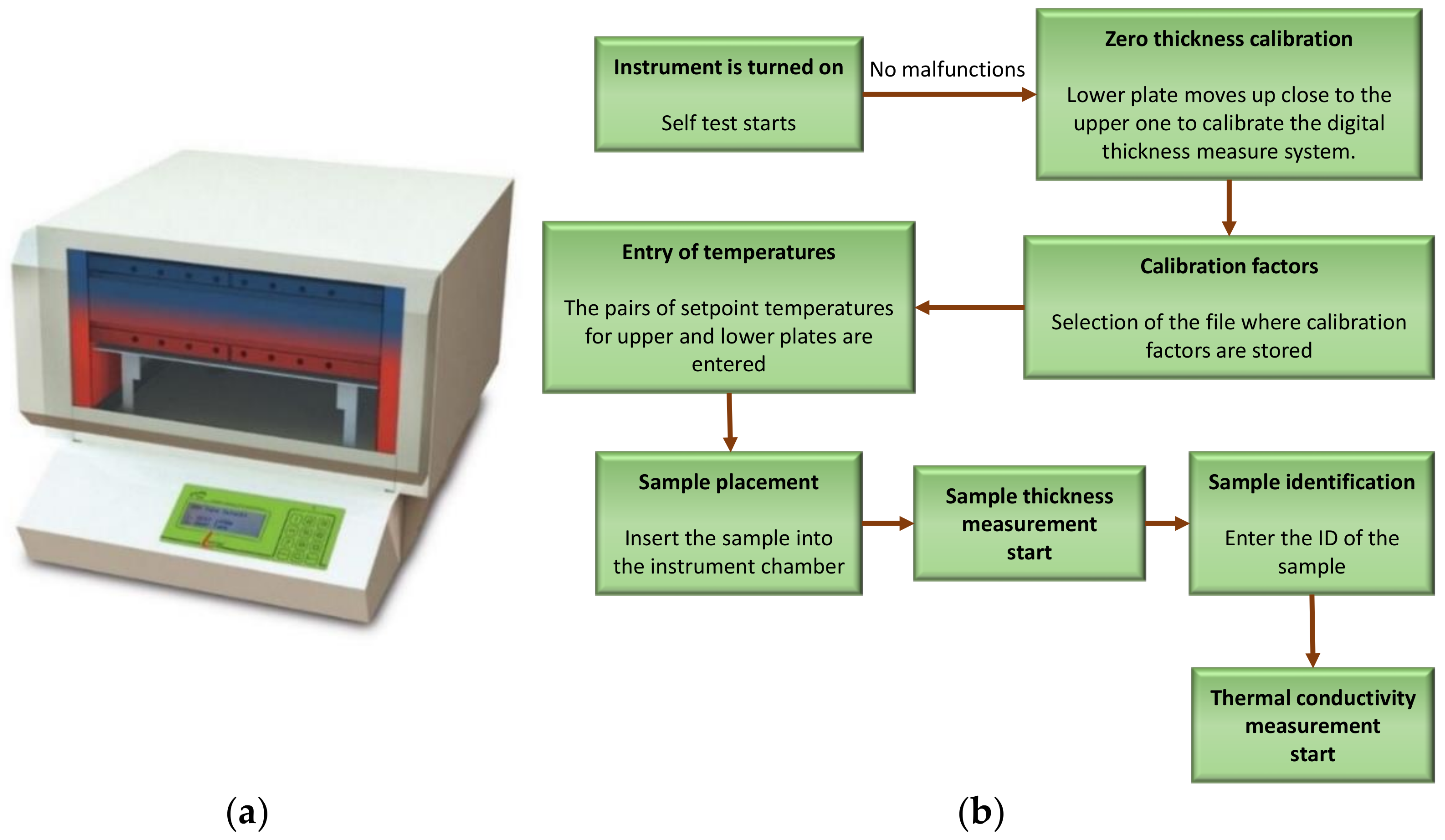 Sustainability 13 13820 g001