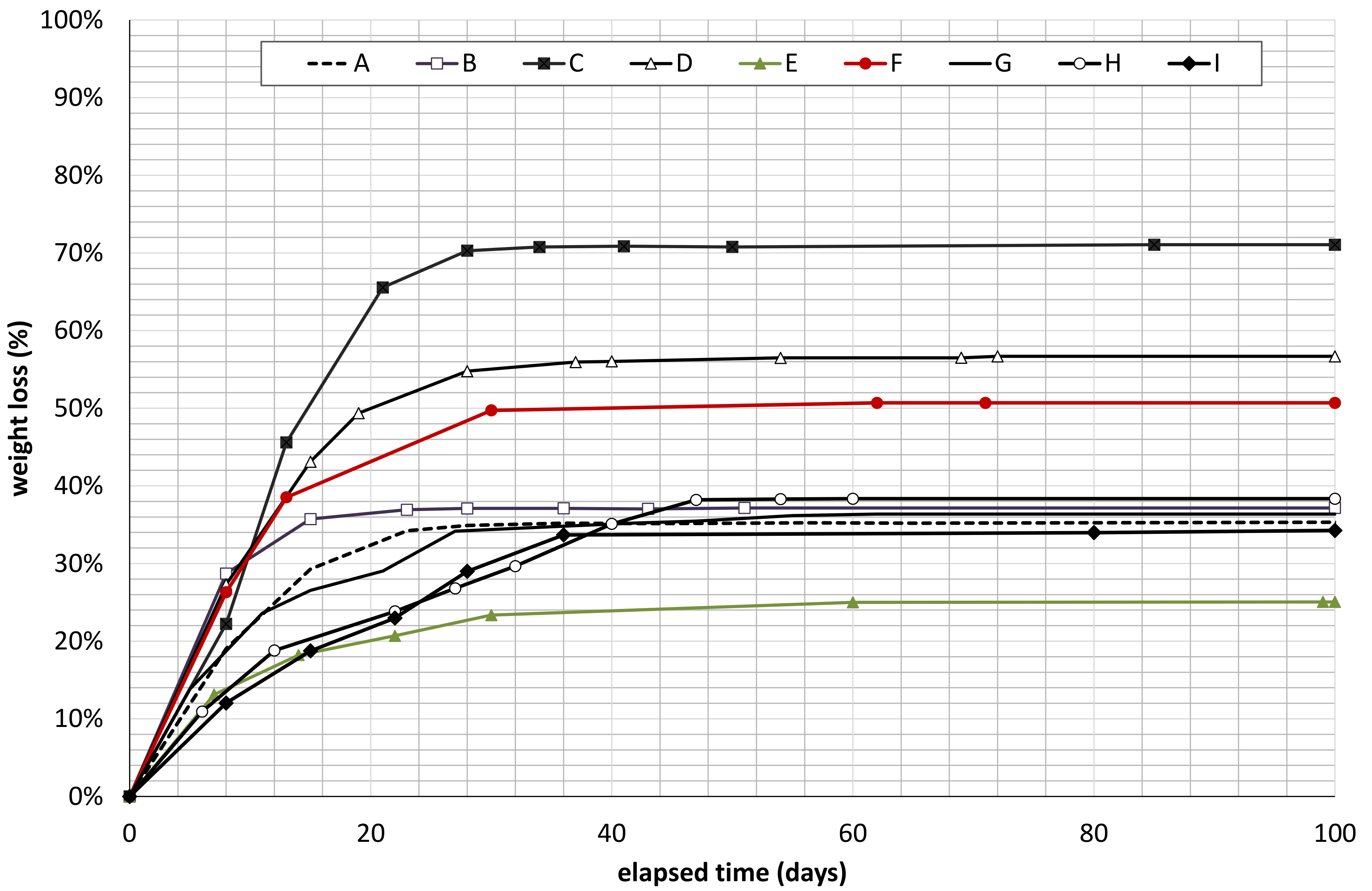 Sustainability 13 13820 g006