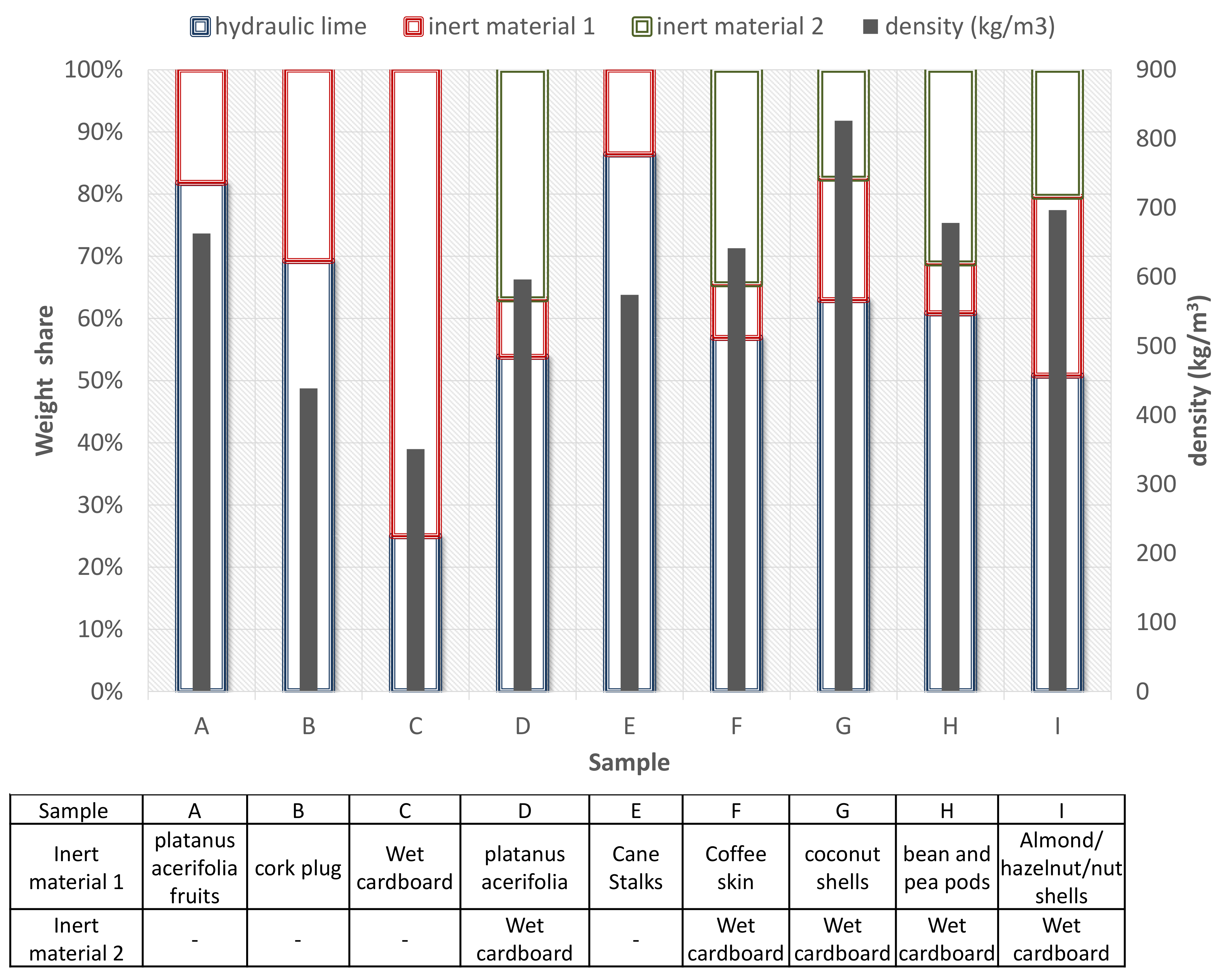 Sustainability 13 13820 g007