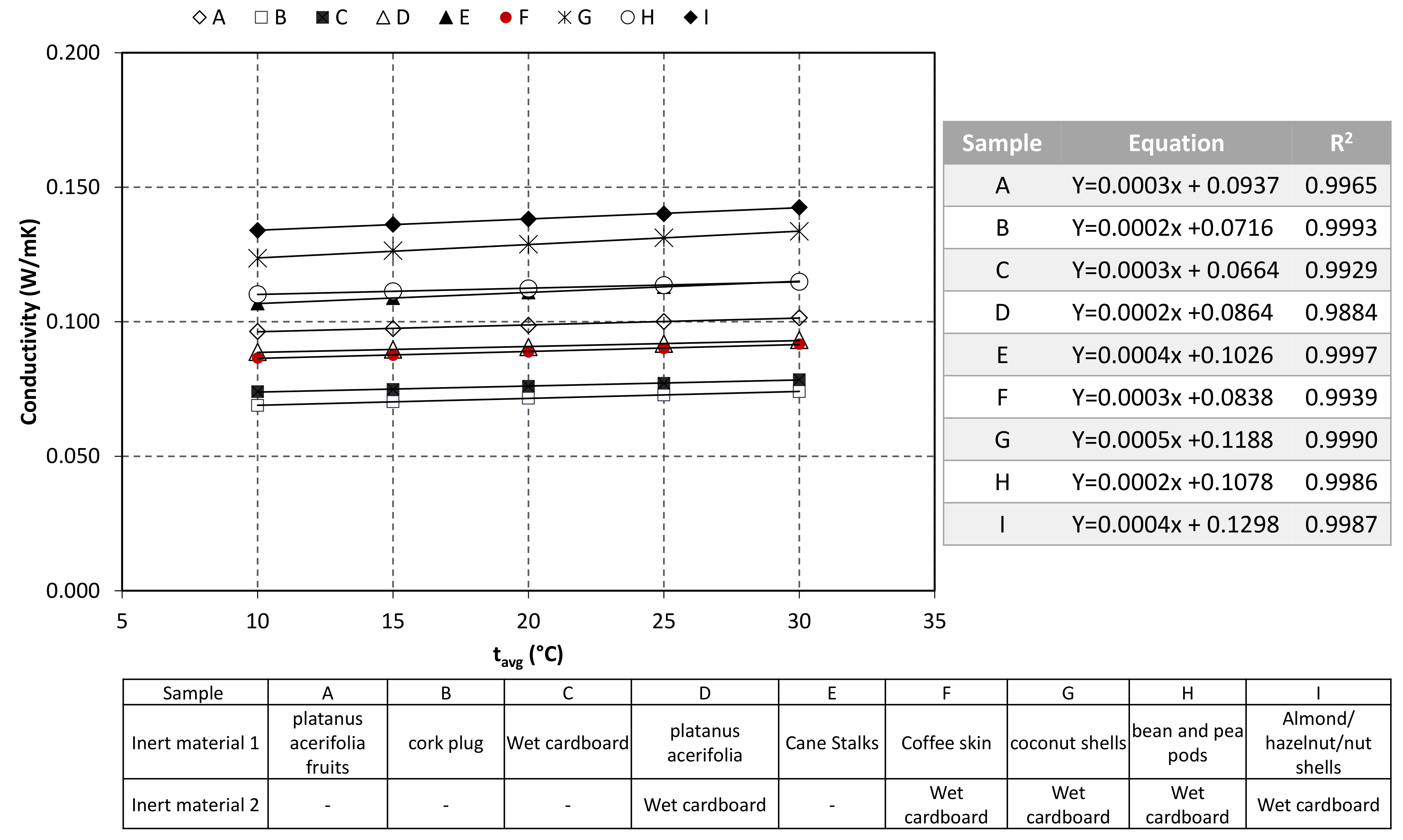 Sustainability 13 13820 g008