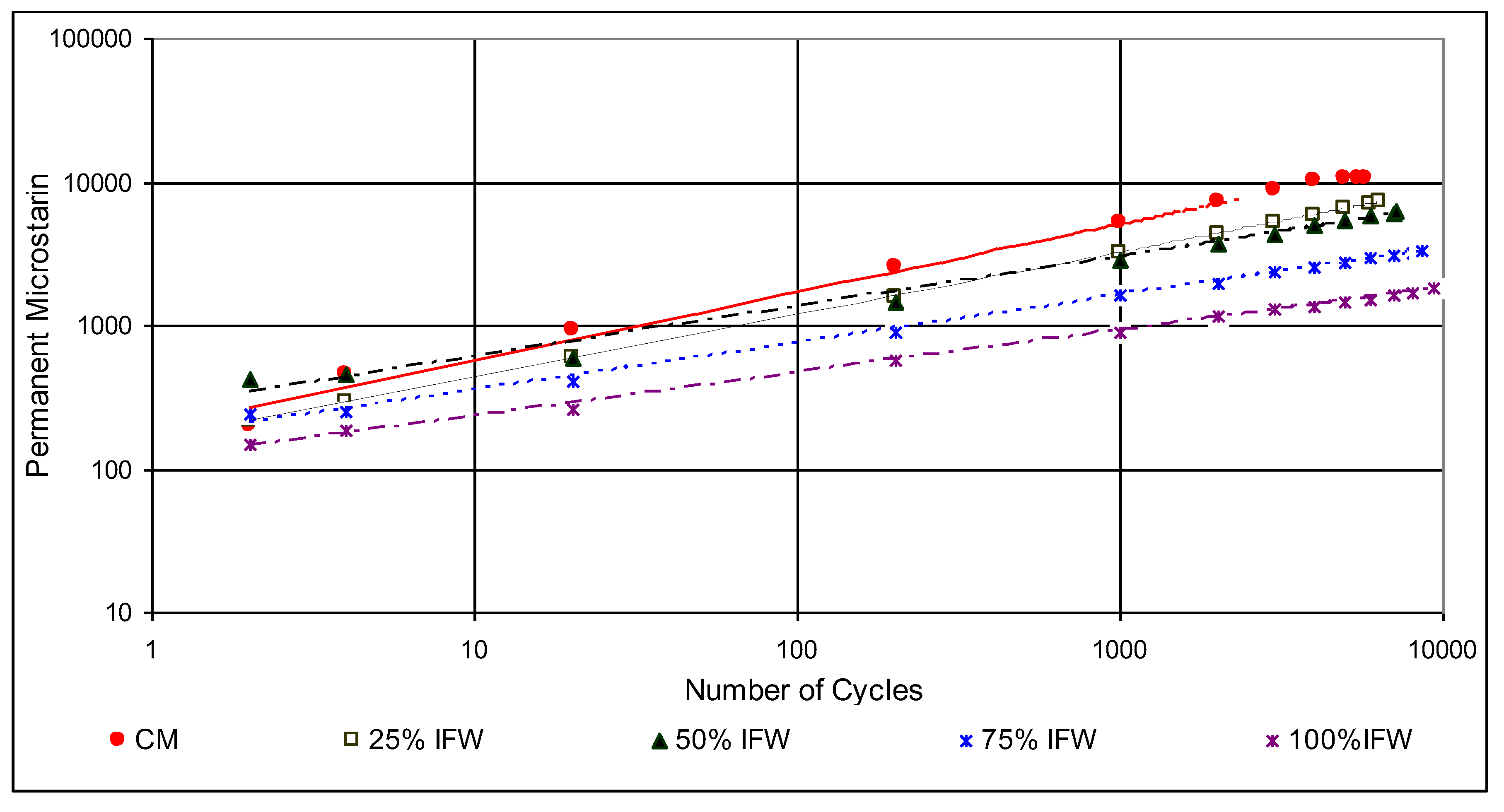 Sustainability 13 13828 g006
