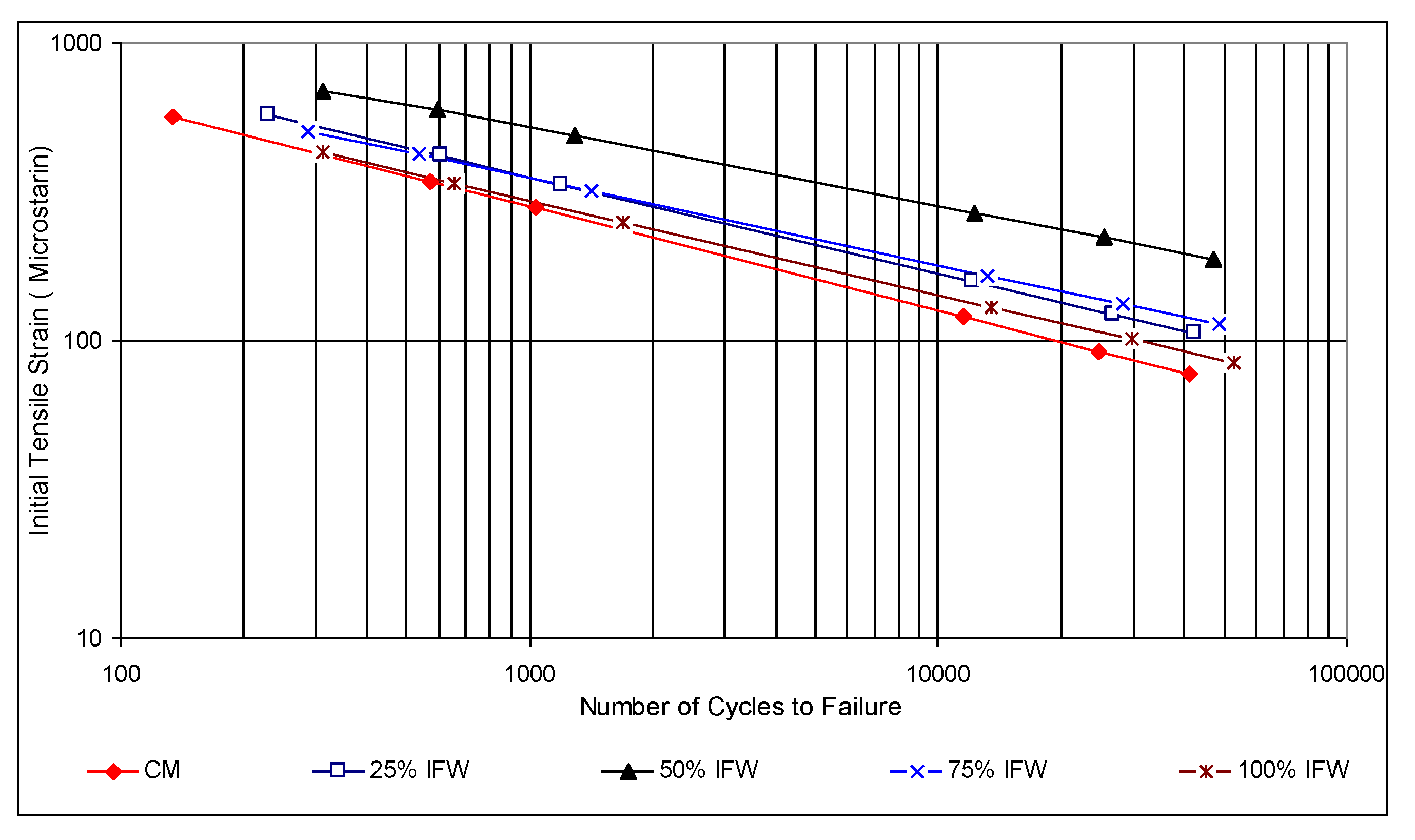 Sustainability 13 13828 g008