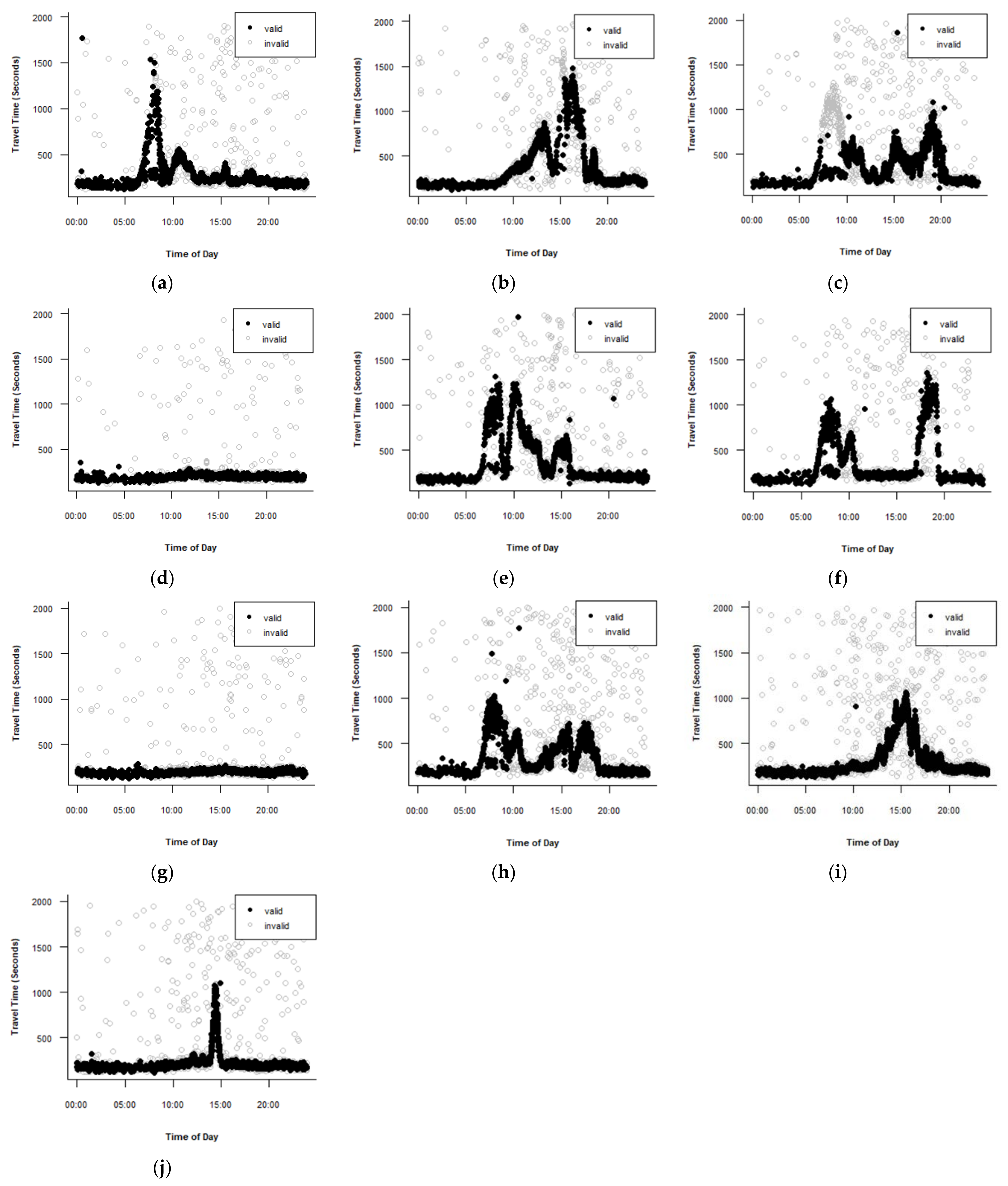 Sustainability 13 13851 g007