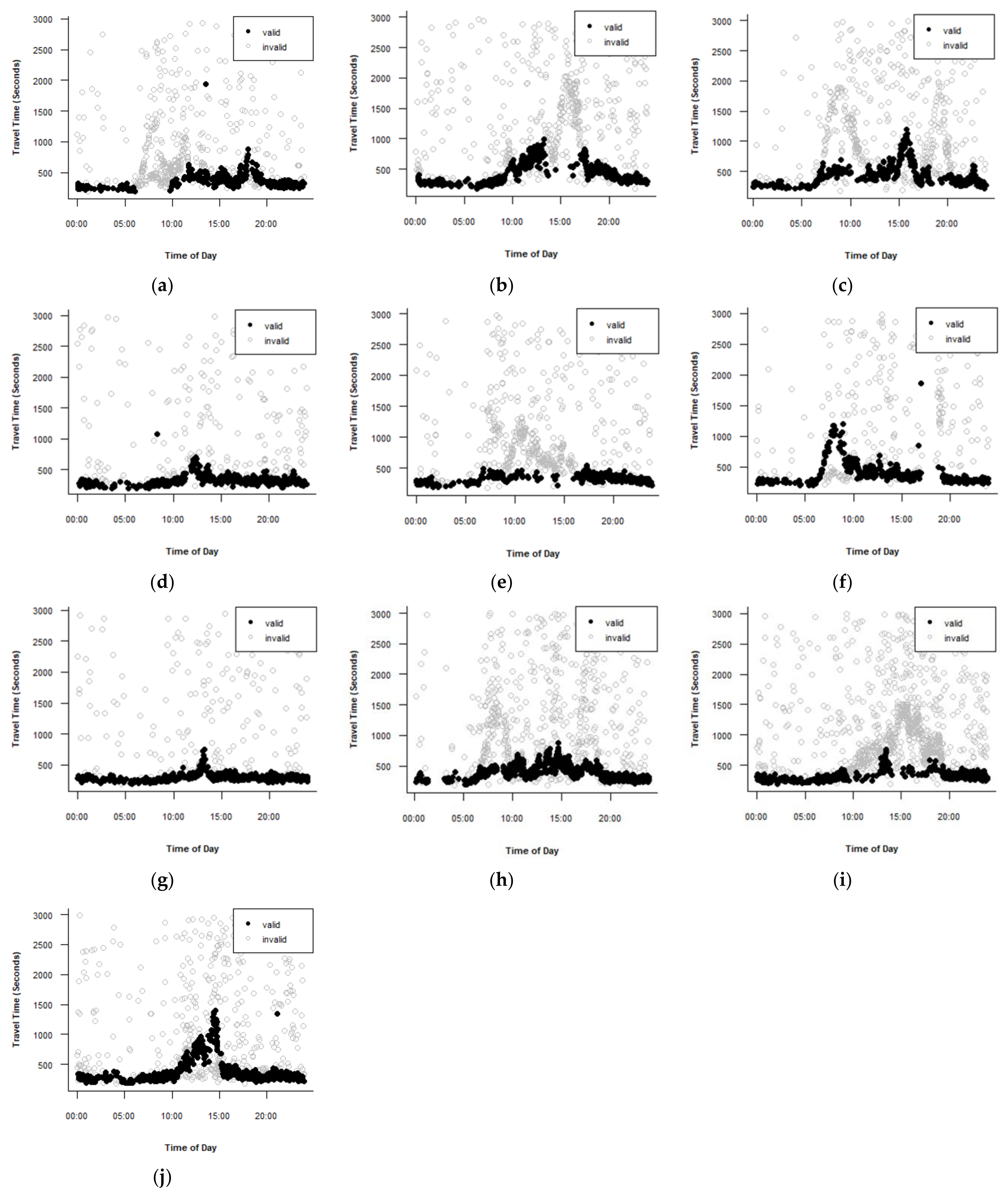 Sustainability 13 13851 g008