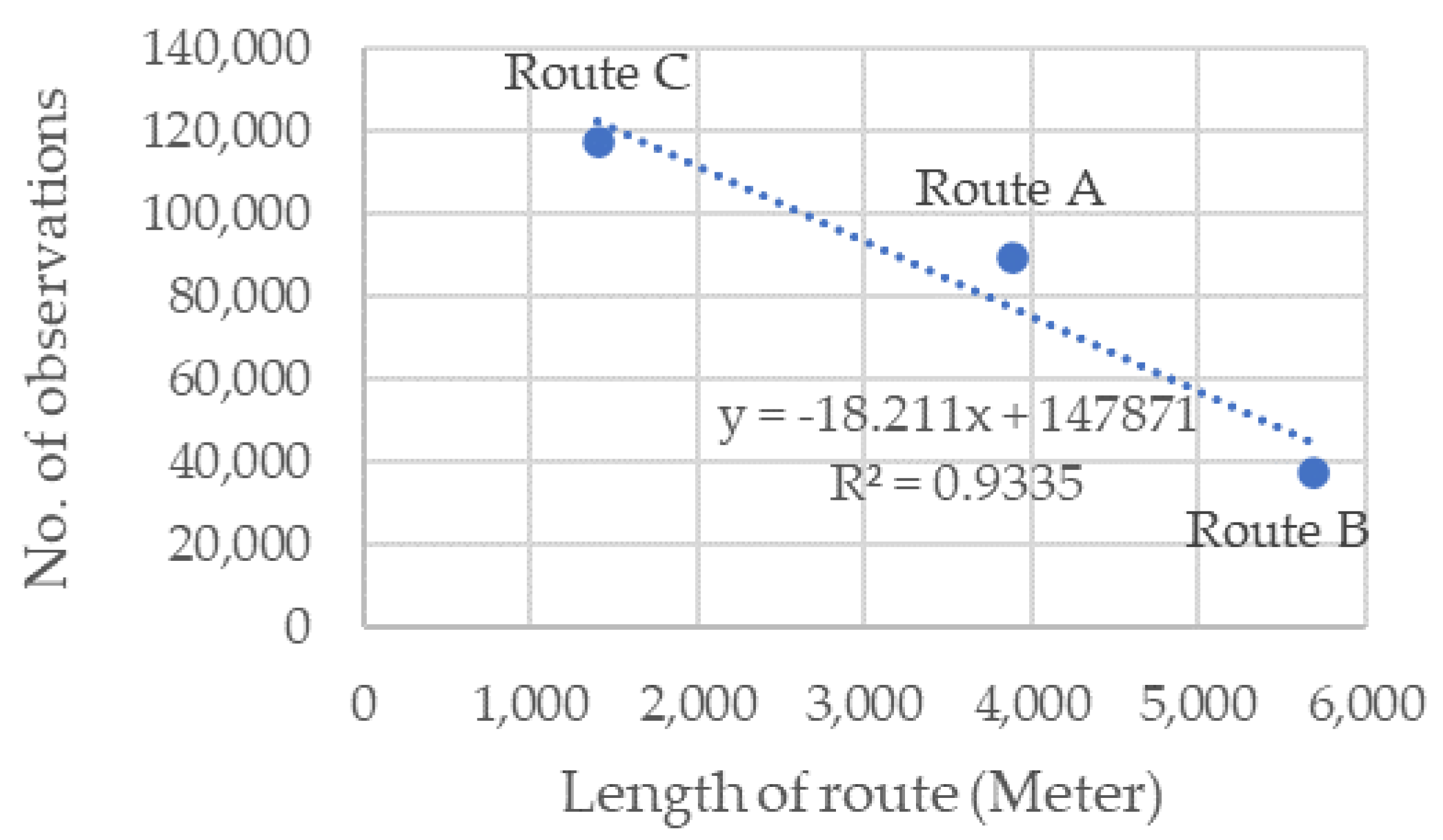 Sustainability 13 13851 g010