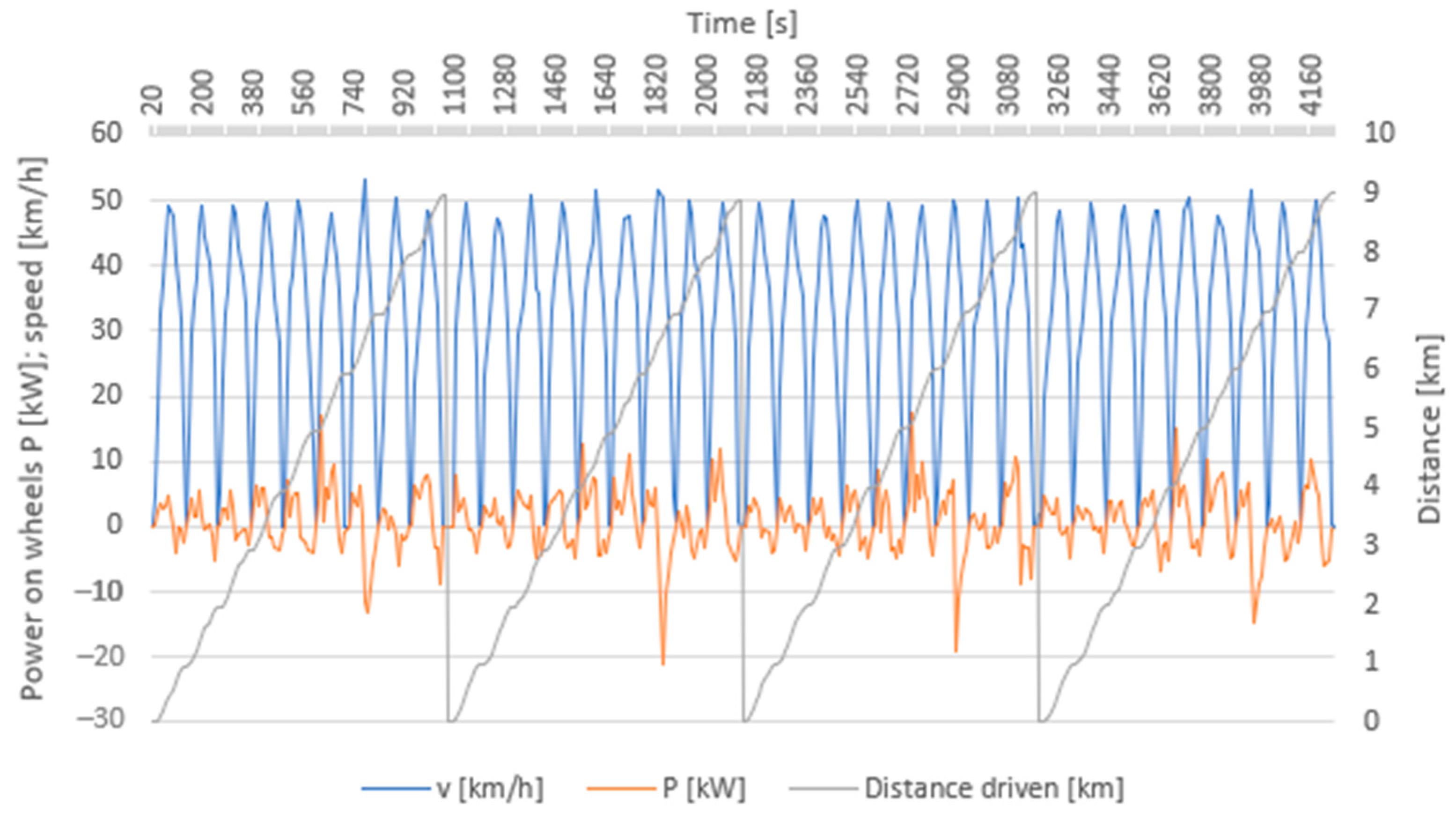 Sustainability 13 13872 g009
