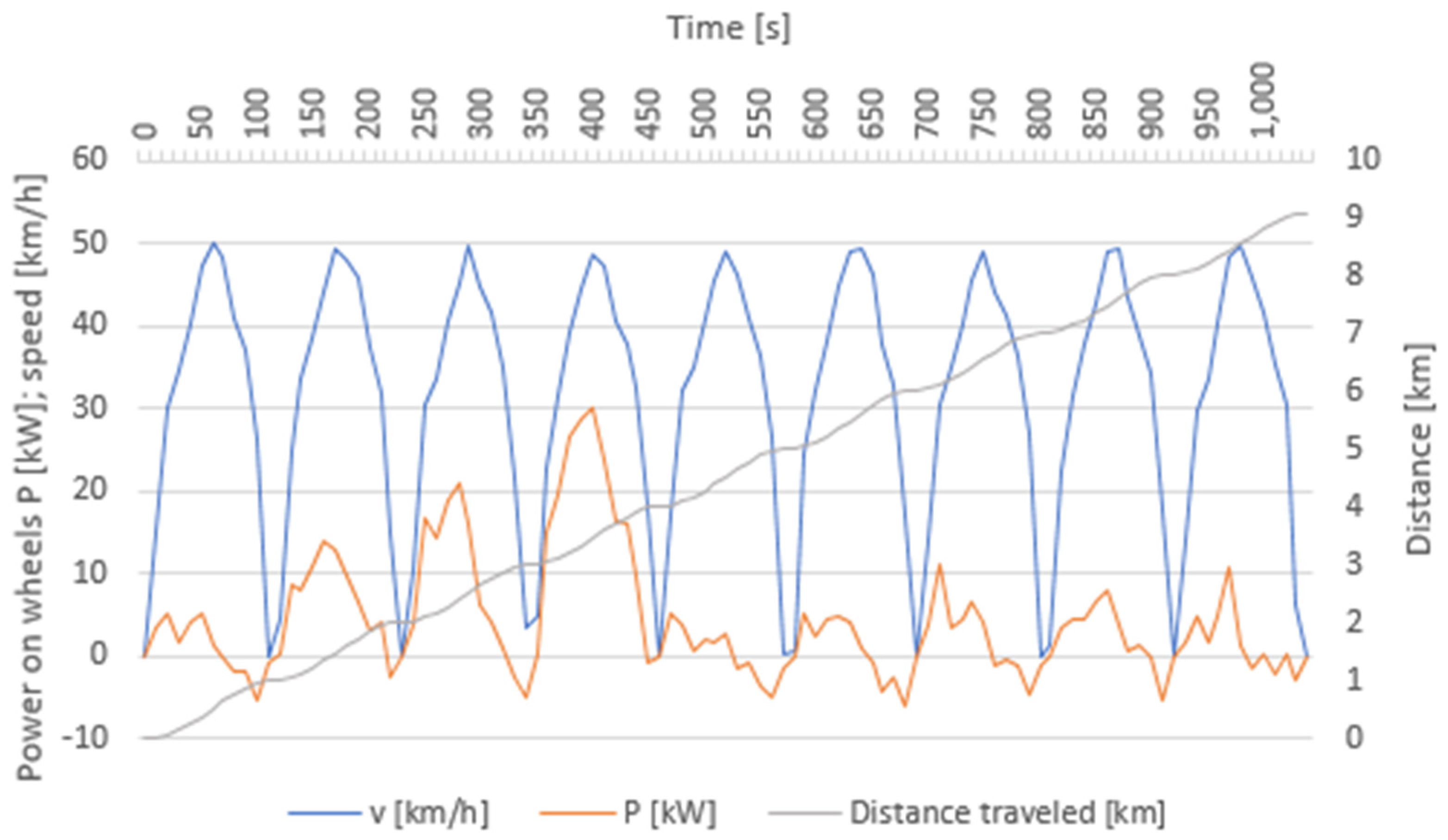 Sustainability 13 13872 g014