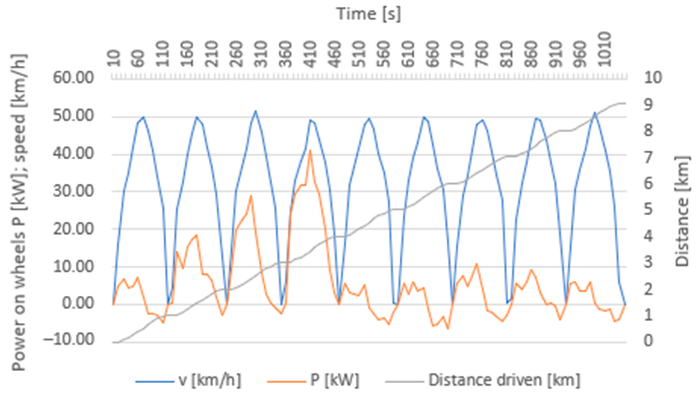 Sustainability 13 13872 g015