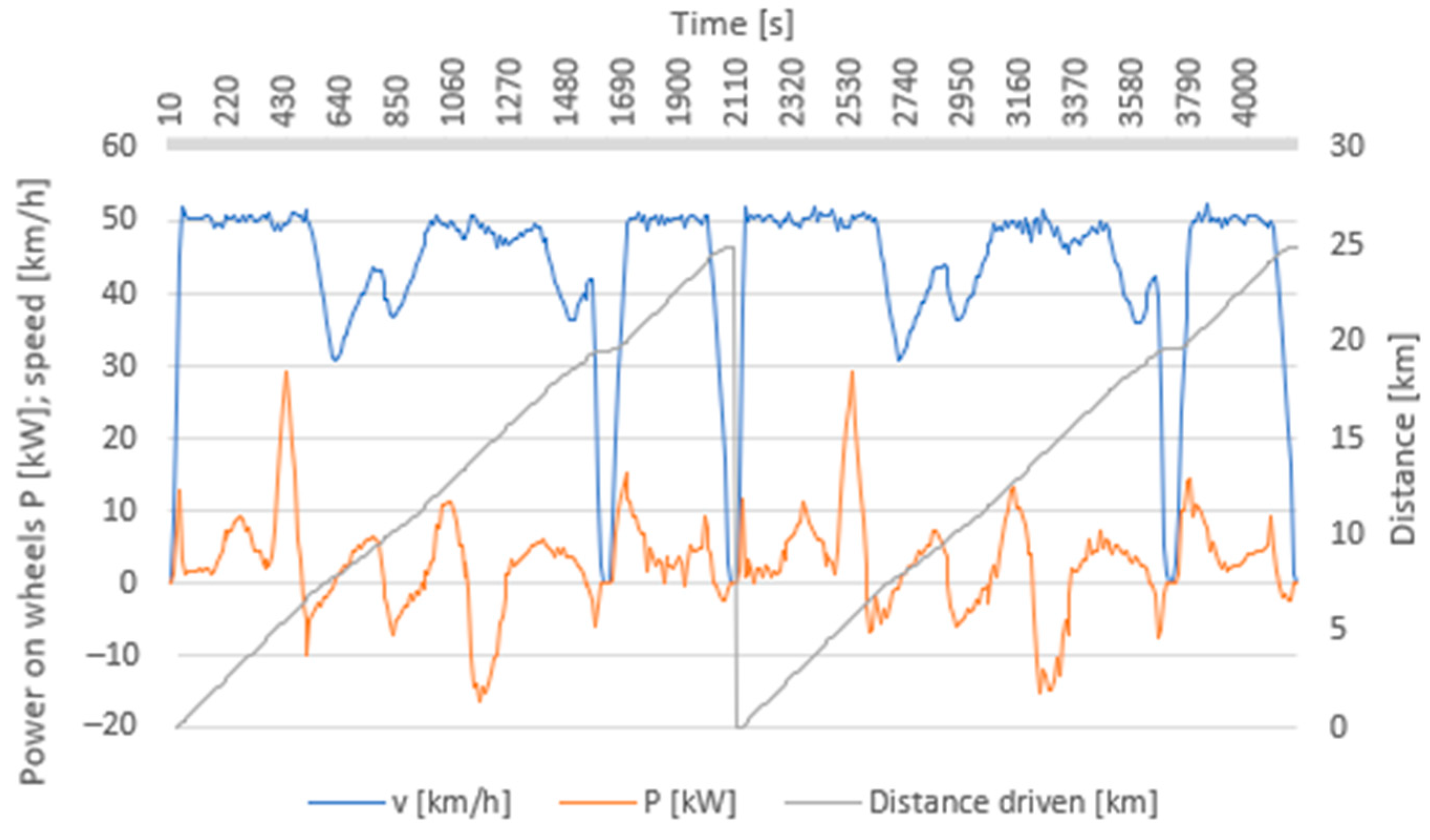 Sustainability 13 13872 g017