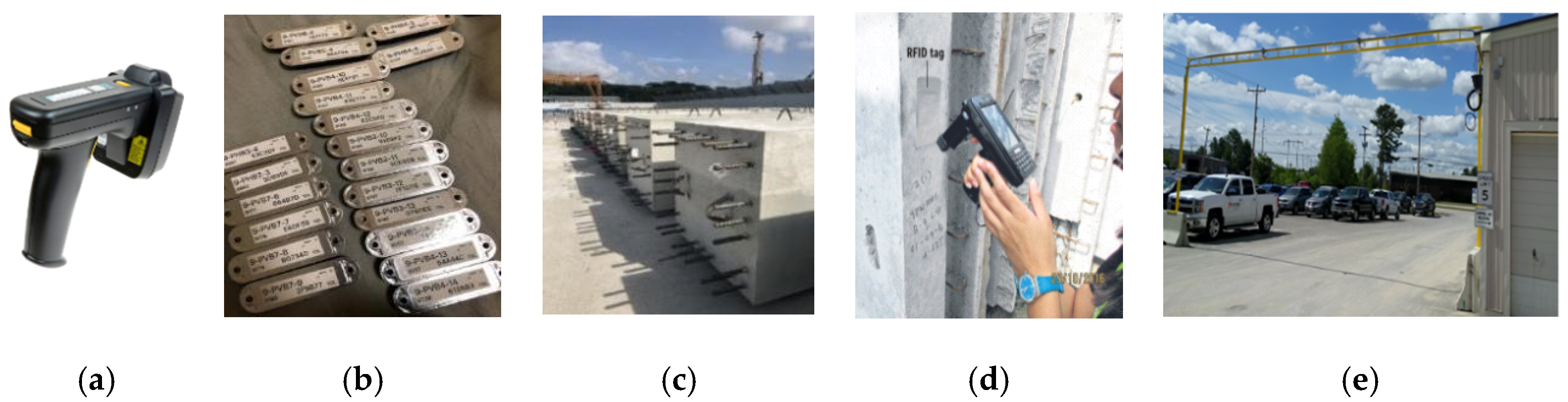 Sustainability 13 13875 g002