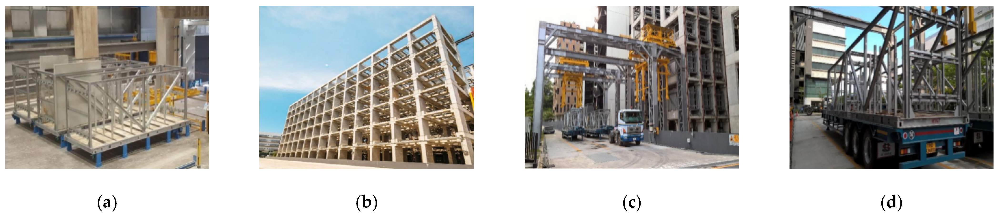 Sustainability 13 13875 g003